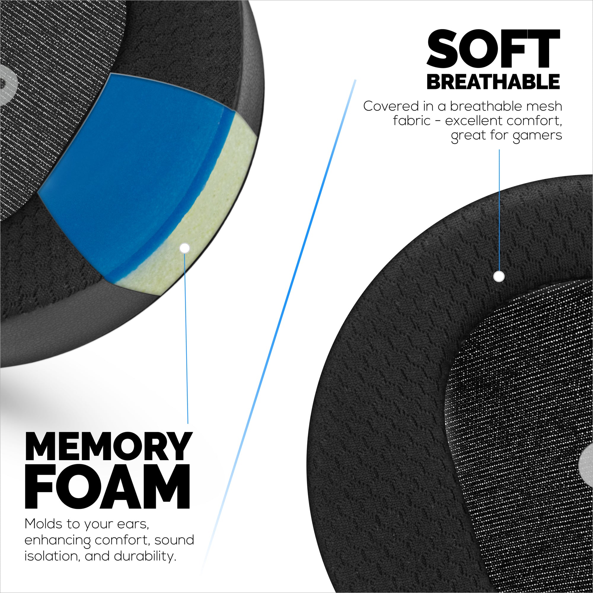 Hybrid Replacement Angled Earpads for Audeze Maxwell (GEN 1) Headsets, Soft Gel, Breathable Mesh Fabric w/ PU Leather &amp; Memory Foam