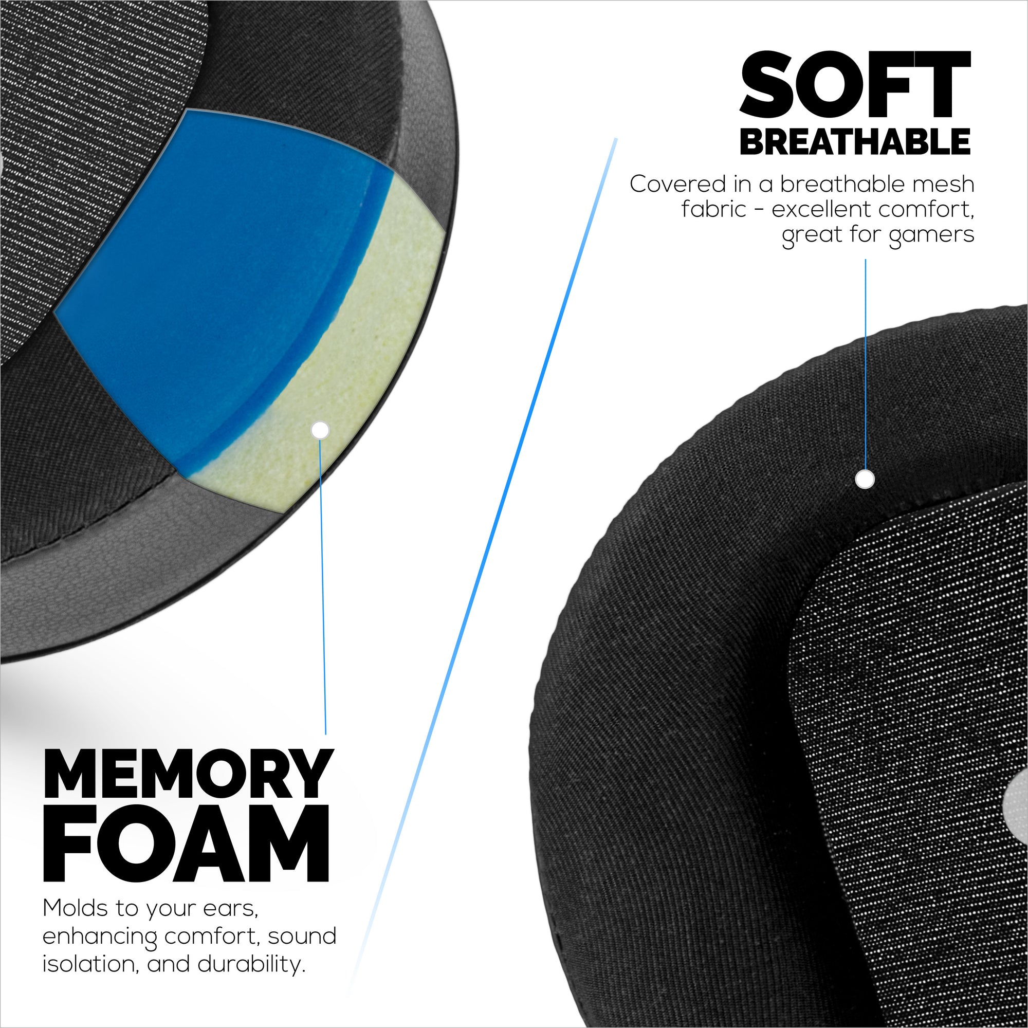 Hybrid Replacement Angled Earpads for Audeze Maxwell (GEN 1) Headsets, Soft Gel, Silky Soft Breathable Fabric w/ PU Leather &amp; Memory Foam