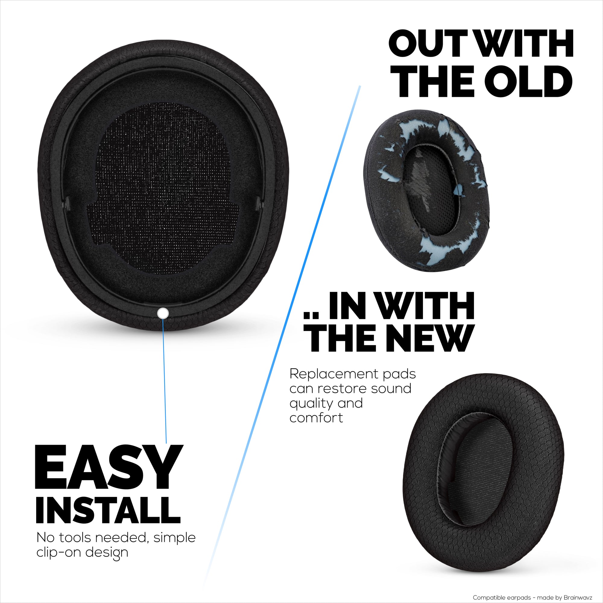 Fabric Earpads for Steelseries Arctis Nova Pro Wireless, Nova Pro Omni &amp; Nova Elite Headsets, Breathable Mesh Fabric &amp; High-Grade Memory Foam