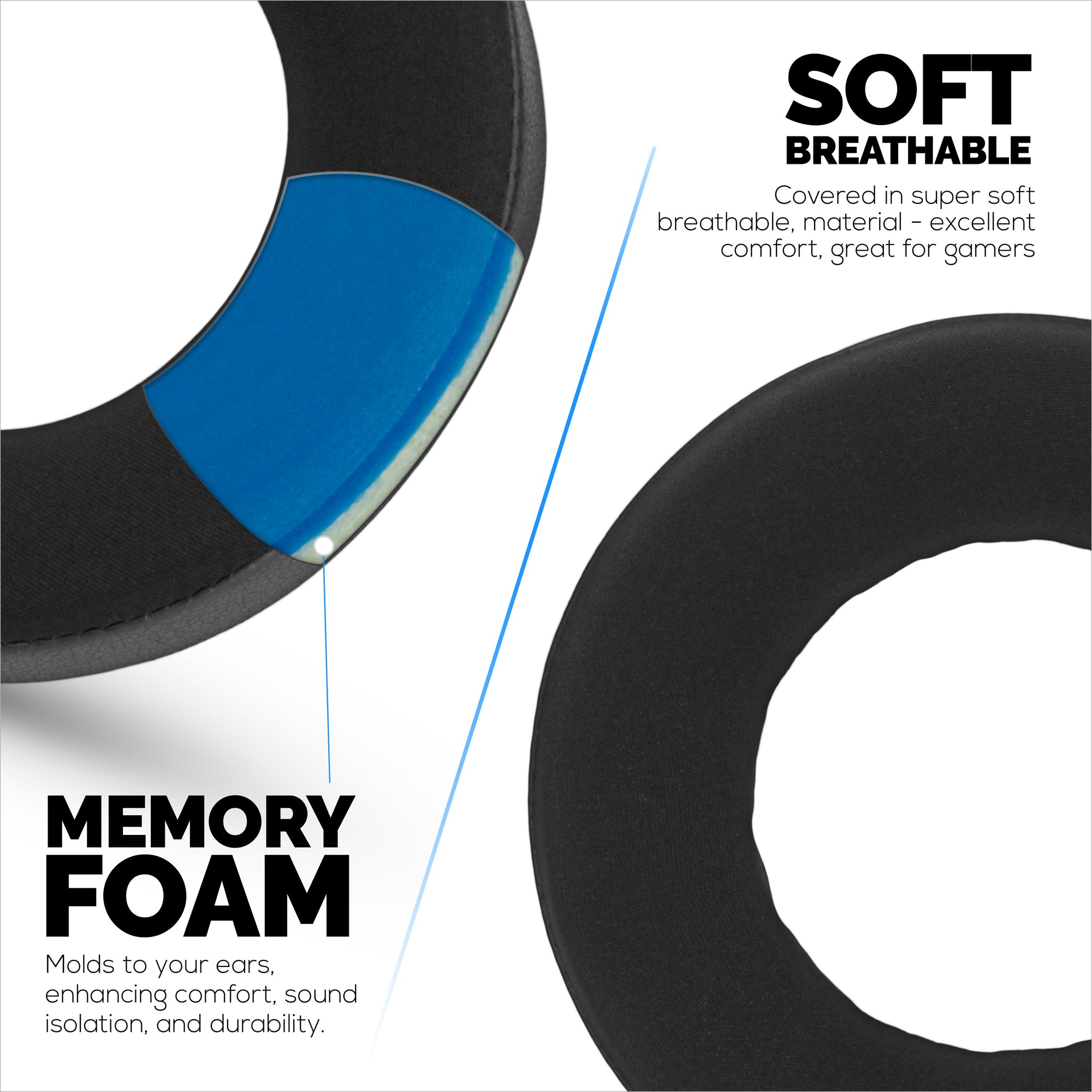 Hybrid Replacement Earpads for Beyerdynamic DT990/PRO DT880/PRO MMX300 DT 531 DT 690 Headsets &amp; More Cooling Gel Soft Fabric PU Leather &amp; Memory Foam