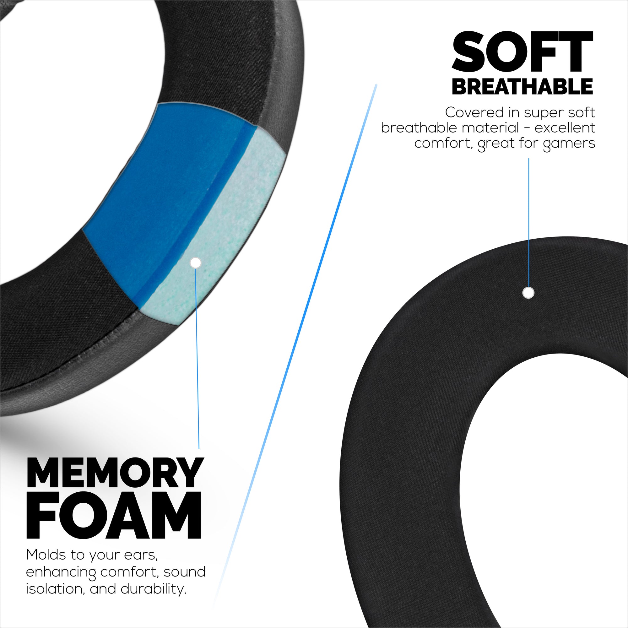 Hybrid Earpads for BOSE QC Ultra Gen 1 &amp; Gen 2 Wireless Headsets. Cooling Gel Gaming Cushions with Super Soft Fabric &amp; Thick Memory Foam