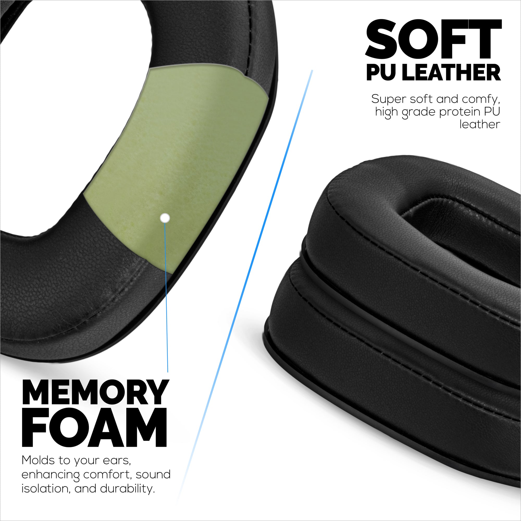 Replacement Earpads for Logitech Astro A50 GEN4 , A50 GEN5 and A50X Headsets. Soft PU Leather with High Grade Memory Foam