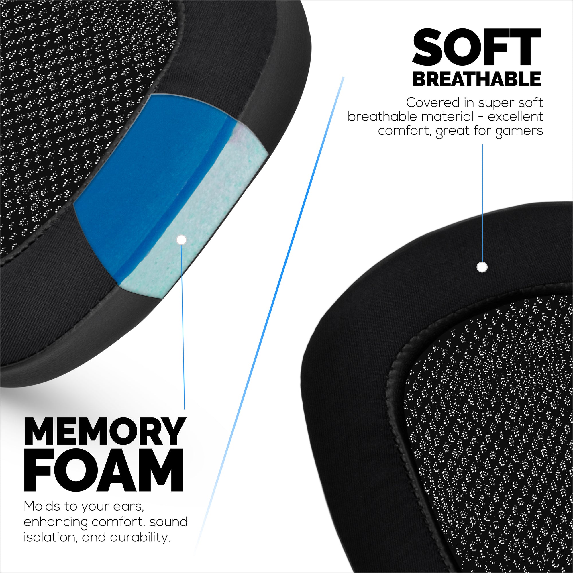 Hybrid Earpads for Logitech G933 G35 G930 G933S G935 G633 G633S G635 G533 G430 G431 G432 G433 Headsets, &amp; More. Cooling Gel Gaming Cushions