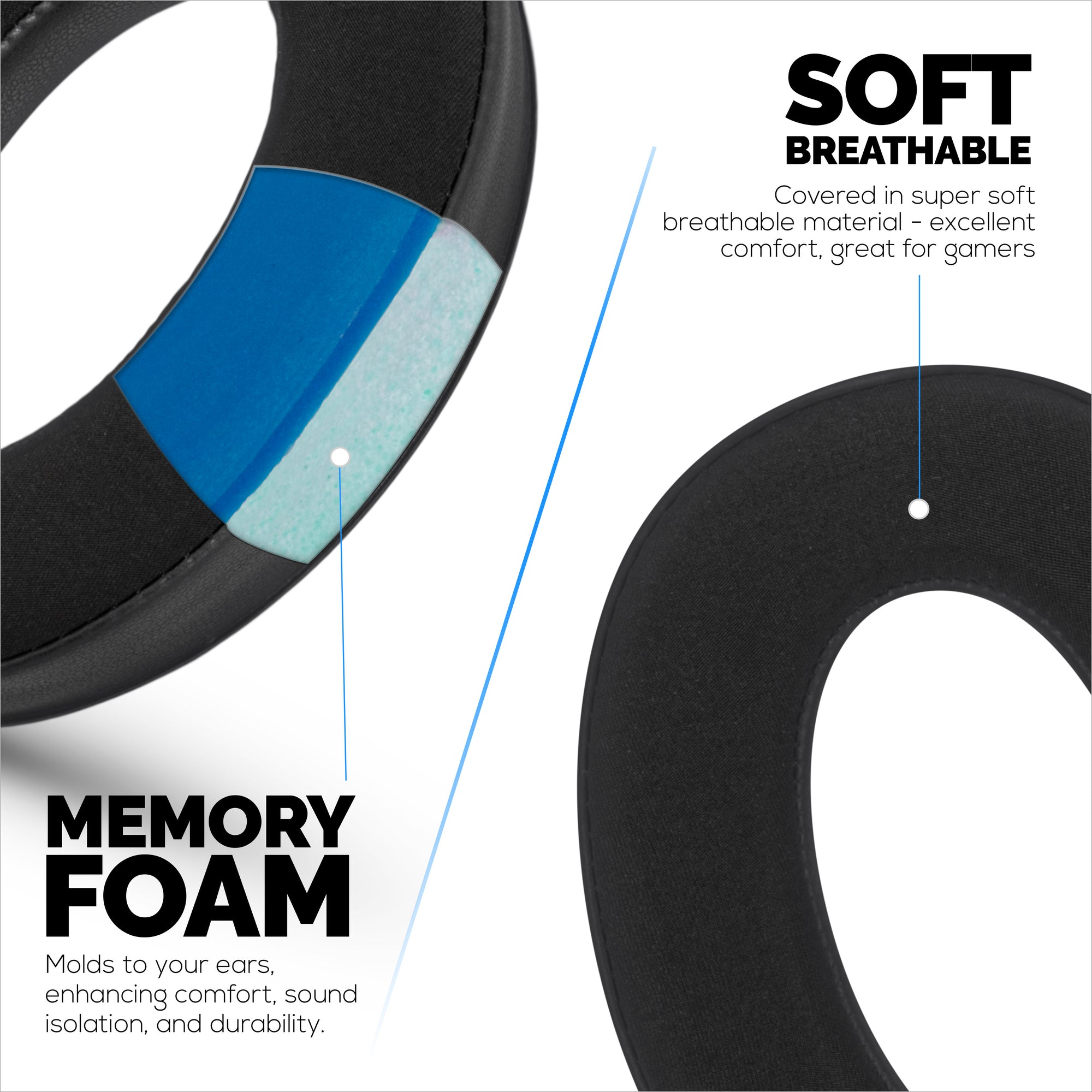 Hybrid Earpads for Sennheiser HD598 (CS/SE/SR) HD599 HD558 HD518 HD595 HD569 HD579 HD560 HD555 HD515 HD559 Headphones. Cooling Gel Gaming Cushions Thick Memory Foam