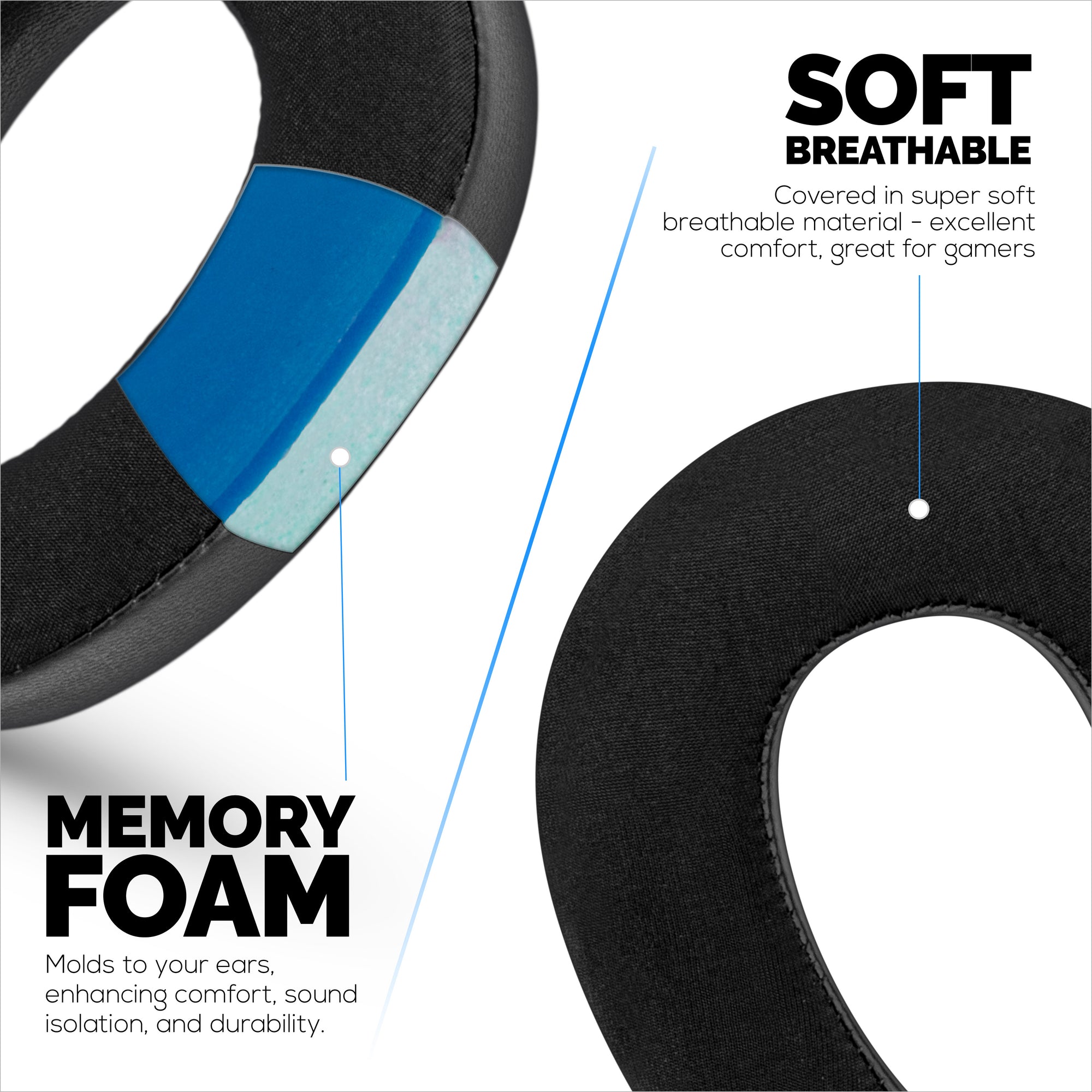 Hybrid Earpads for Sennheiser PXC480, PXC550, PXC 550-II, MB660 UC &amp; MB 660 MC Headphones. Cooling Gel Gaming Cushions Thick Memory Foam