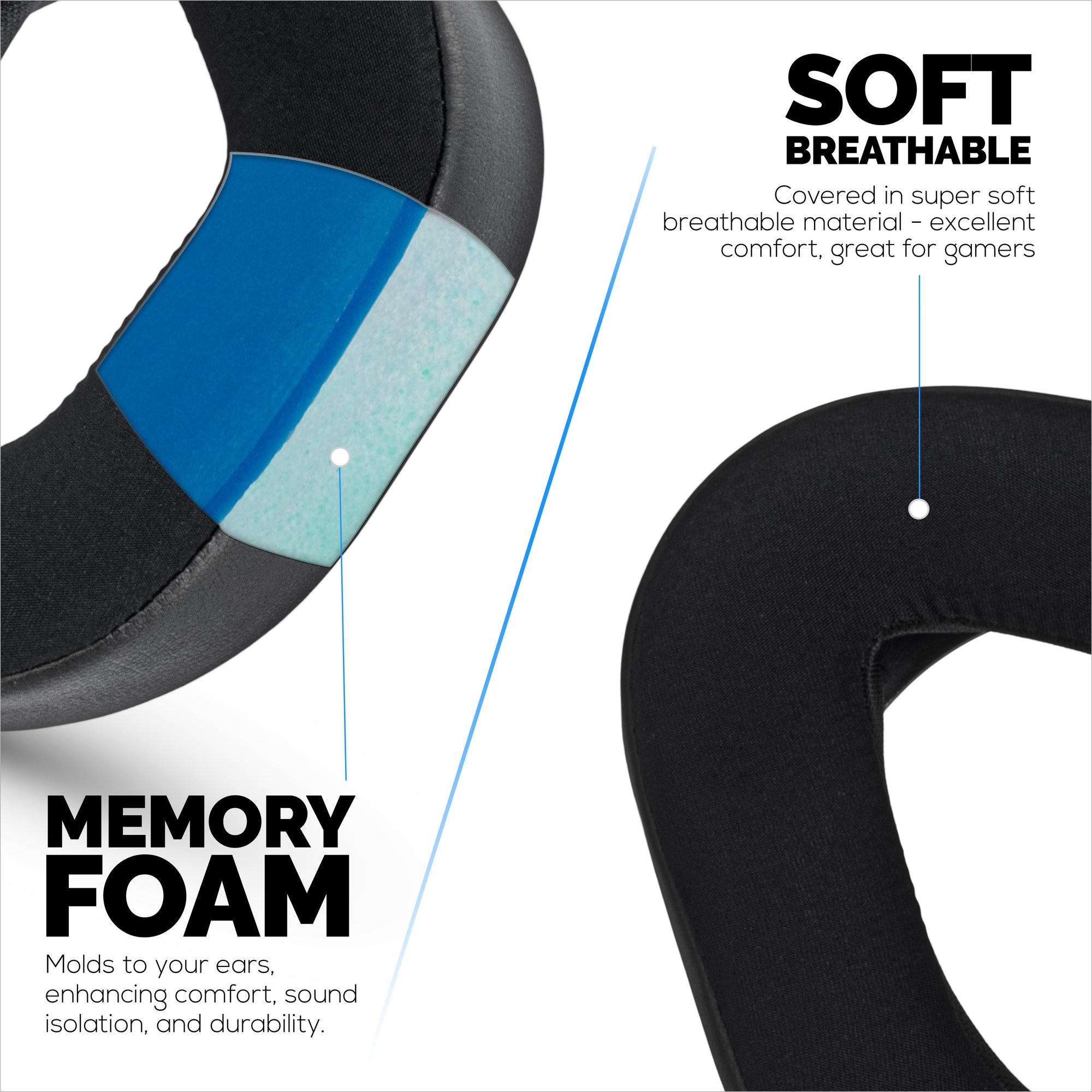 Hybrid Earpads for TurtleBeach Stealth 700 Gen 2 &amp; Stealth 700 Gen 2 MAX Wireless. Cooling Gel Gaming Cushions with Super Soft Fabric &amp; Thick Memory Foam