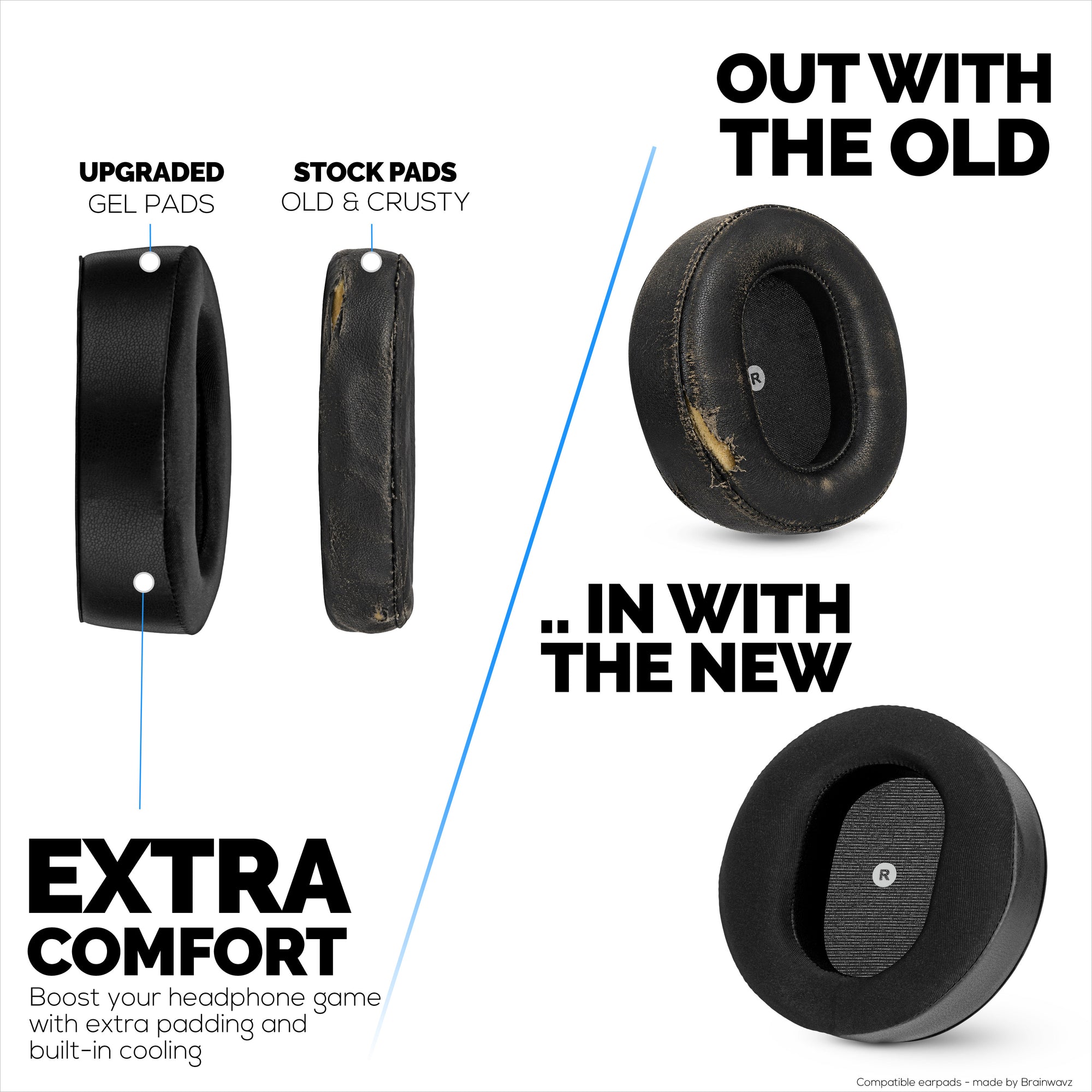 Hybrid Replacement Angled Earpads for Audeze Maxwell (GEN 1) Headsets, Soft Gel, Silky Soft Breathable Fabric w/ PU Leather &amp; Memory Foam