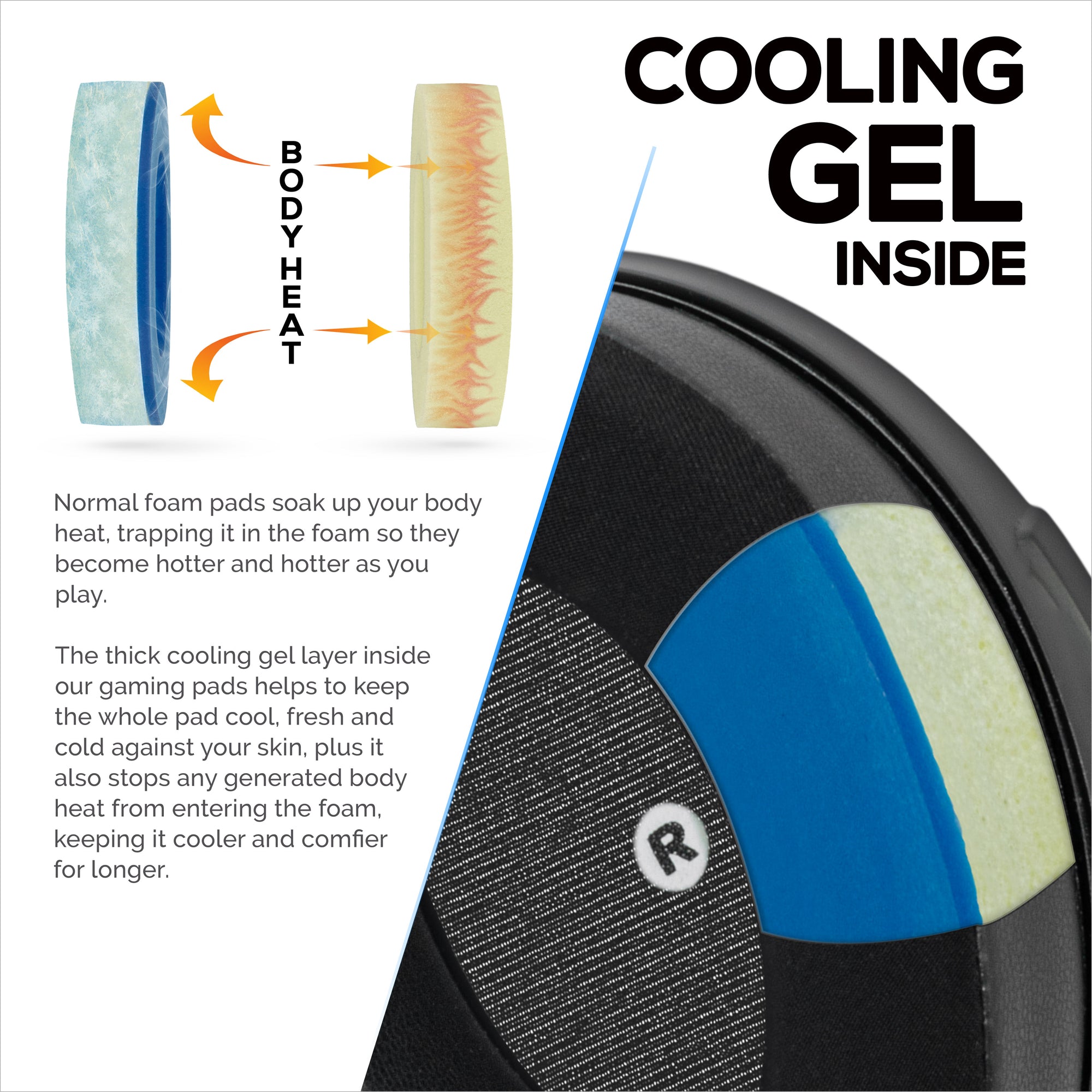 Hybrid Earpads for HyperX Cloud Orbit S, Audeze Penrose, Audeze Penrose X &amp; Audeze Mobius Headsets, Cooling Gel, Super Soft Fabric &amp; Thicker Memory Foam