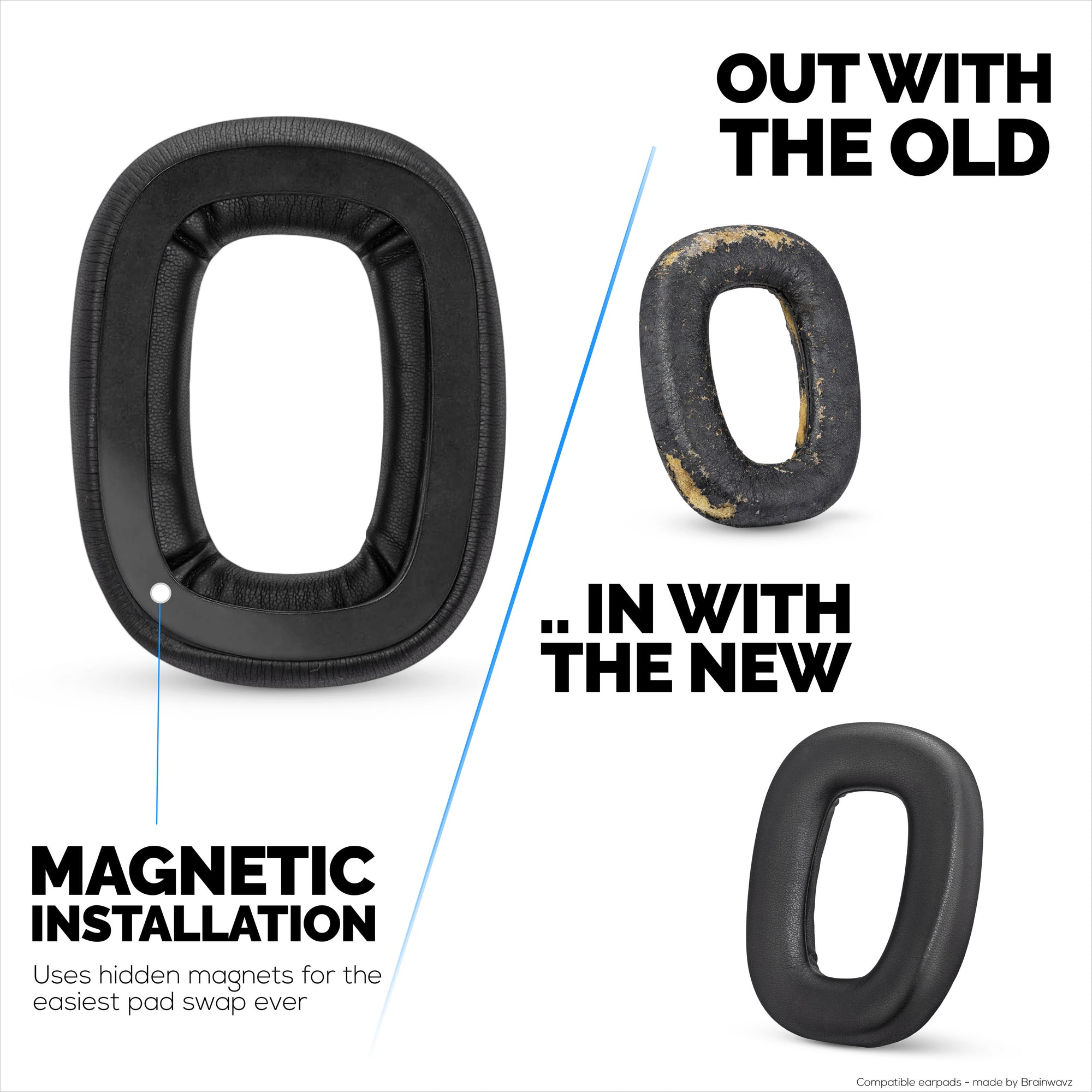 Replacement Earpads for Logitech Astro A30 Headsets. Soft PU Leather with High Grade Memory Foam for Extra Comfort &amp; Durability