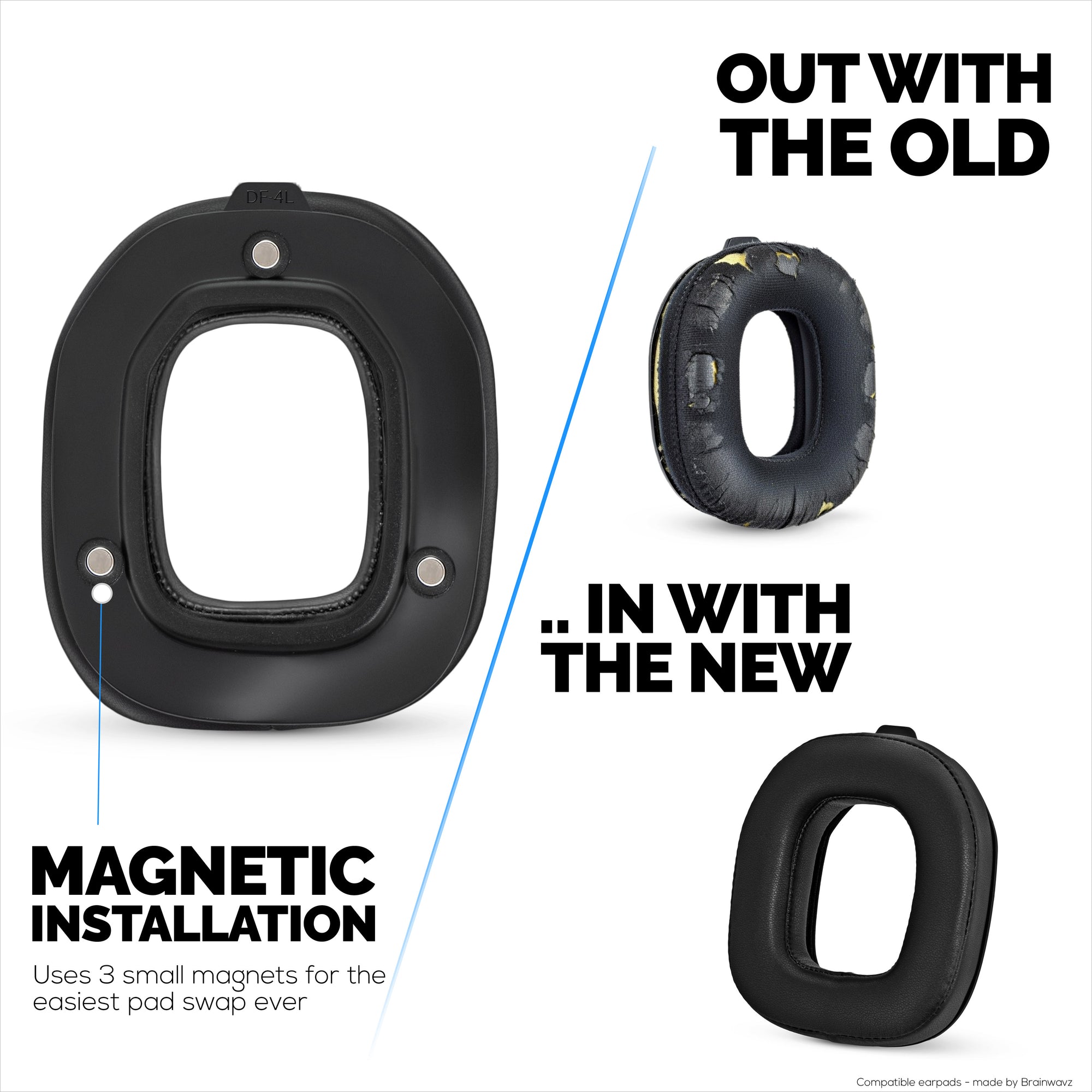 Replacement Earpads for Logitech Astro A50 GEN4 , A50 GEN5 and A50X Headsets. Soft PU Leather with High Grade Memory Foam