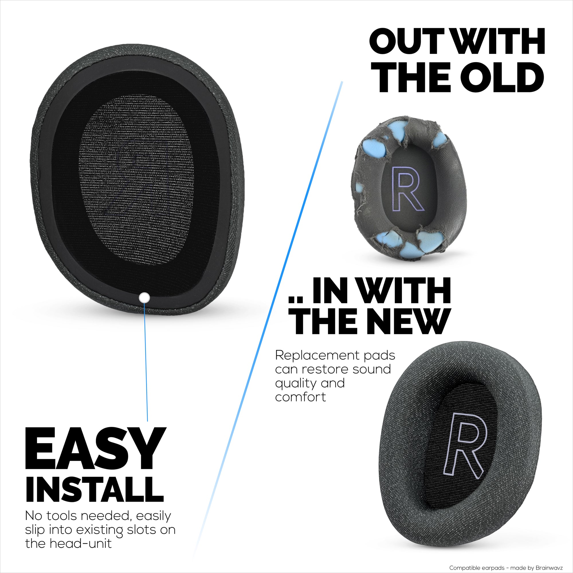 Mesh Fabric Earpads for Logitech G522 Lightspeed Headset, Breathable Mesh Fabric &amp; High-Grade Memory Foam - Thicker, Comfier &amp; Long Lasting