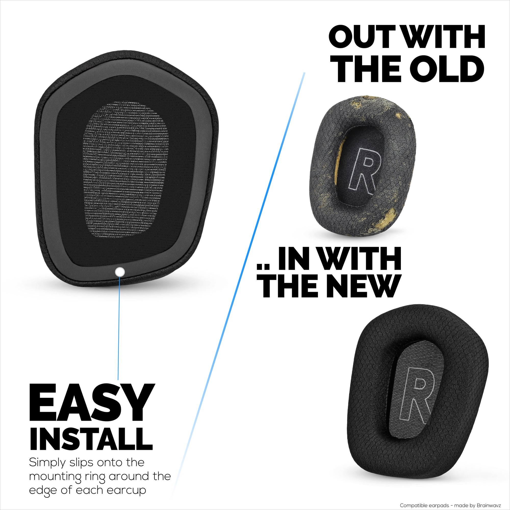 Mesh Fabric Earpads for Logitech G733, G335 &amp; G535 Headsets, Breathable Mesh Fabric &amp; High-Grade Memory Foam