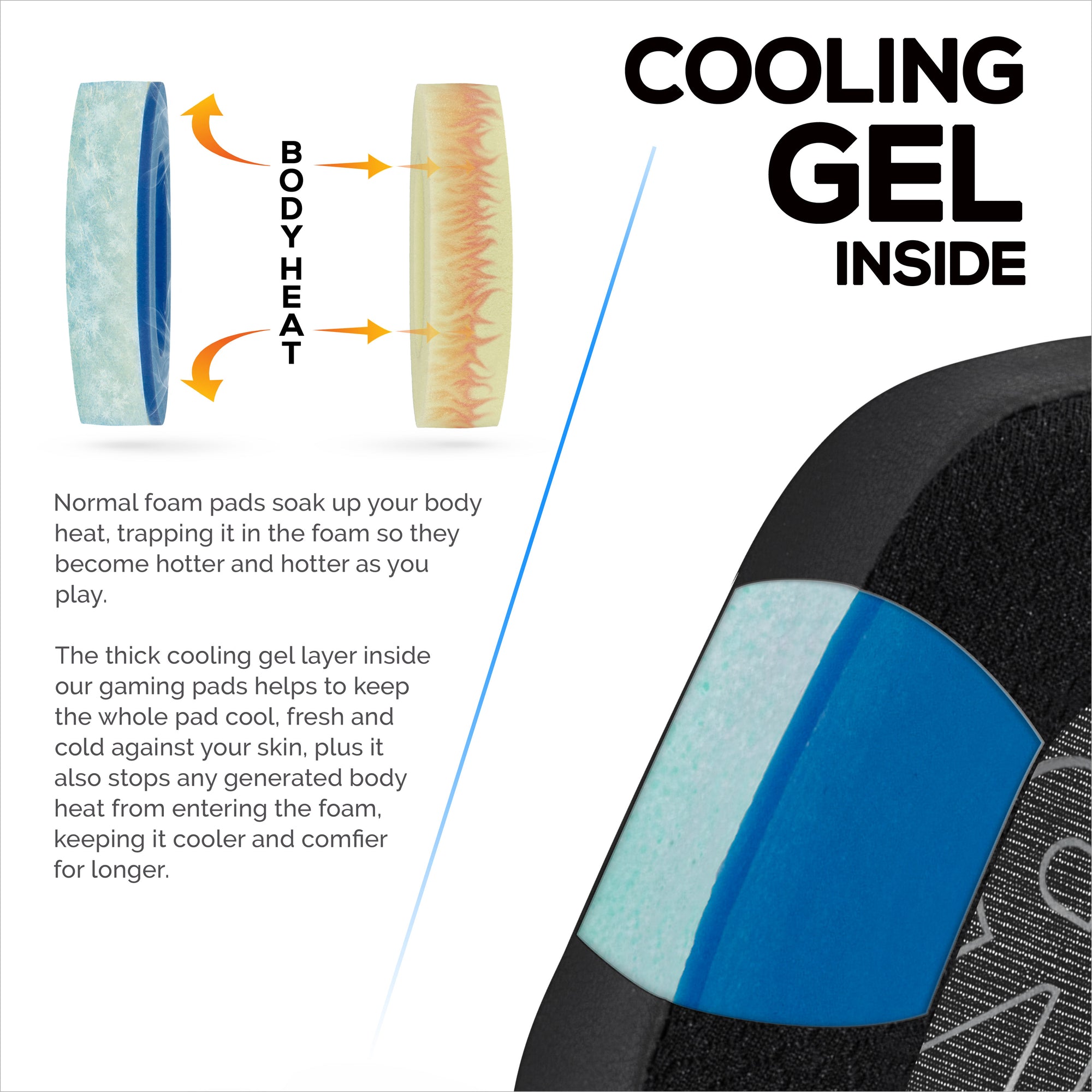 Hybrid Earpads for Logitech G733, G335 &amp; G535 Headsets, Cooling Gel, Super Soft Fabric &amp; Thicker Memory Foam