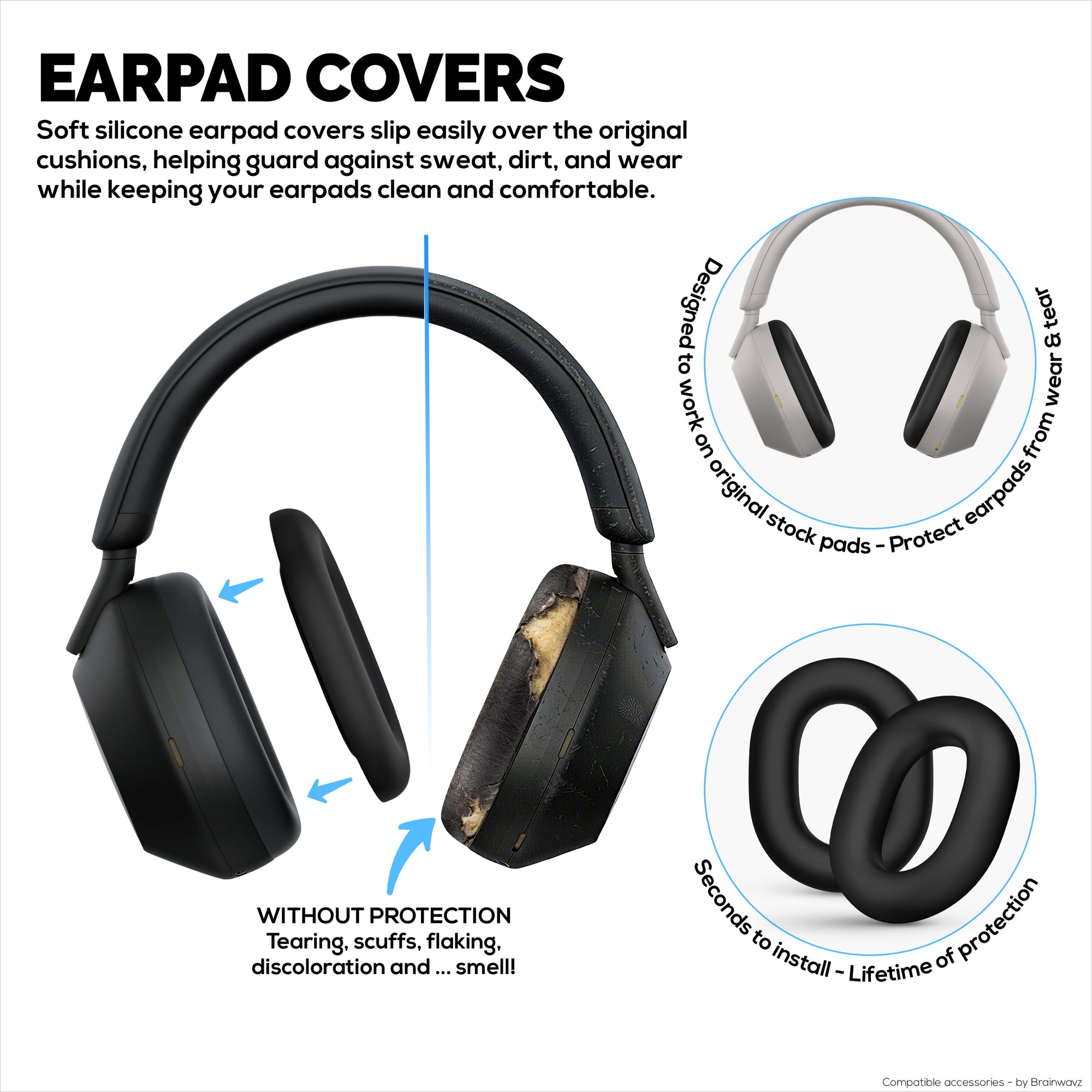 Silicone Protective Cover Set for Sony WH-1000XM5 - Headband, Ear Cup &amp; Earpad Covers – Sweatproof, Dustproof, Non-Slip &amp; Easy to Install