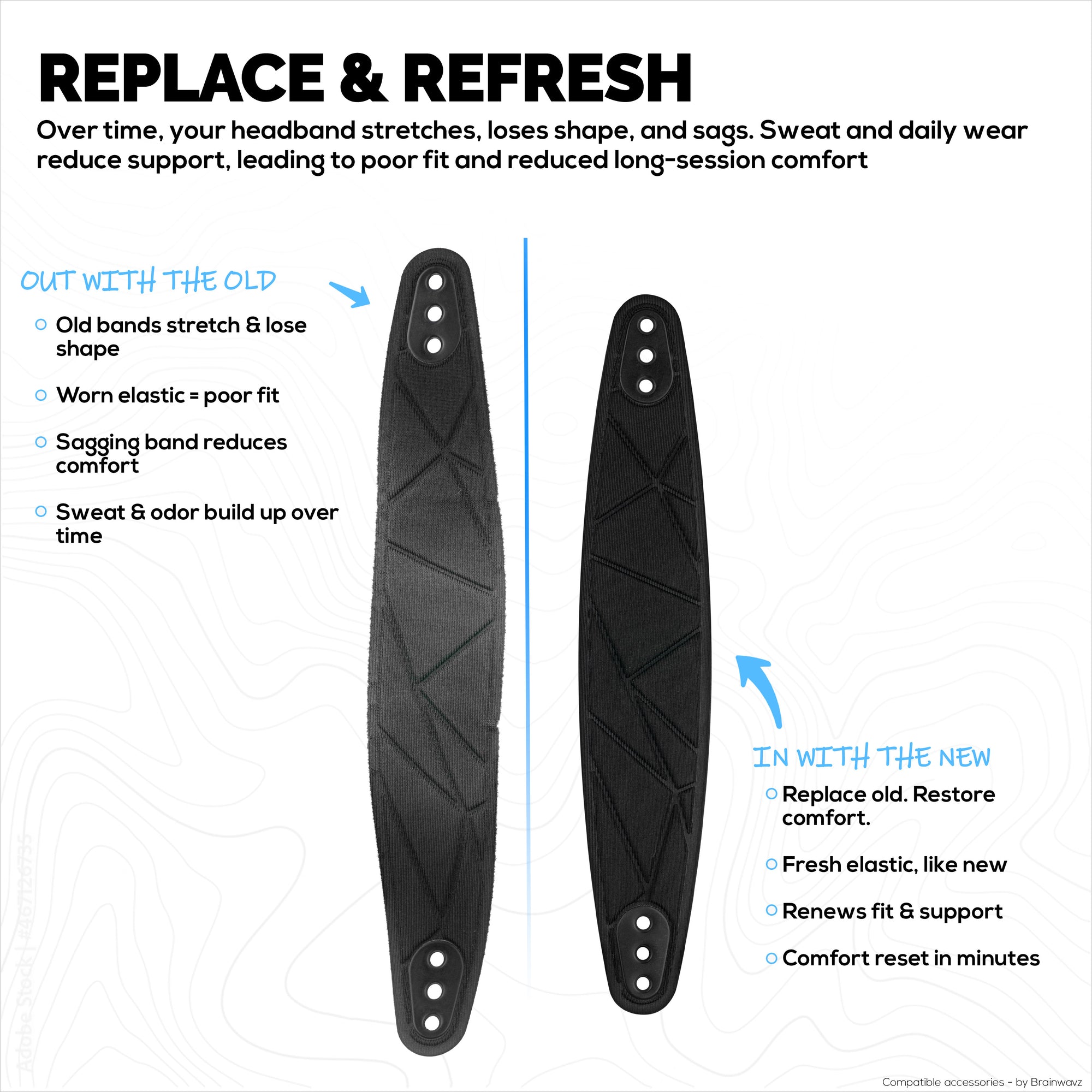 Replacement Headband for SteelSeries Arctis Nova 7P &amp; 7X &amp; More – Cotton-Rich Elastic Suspension Band with 3 Size Settings