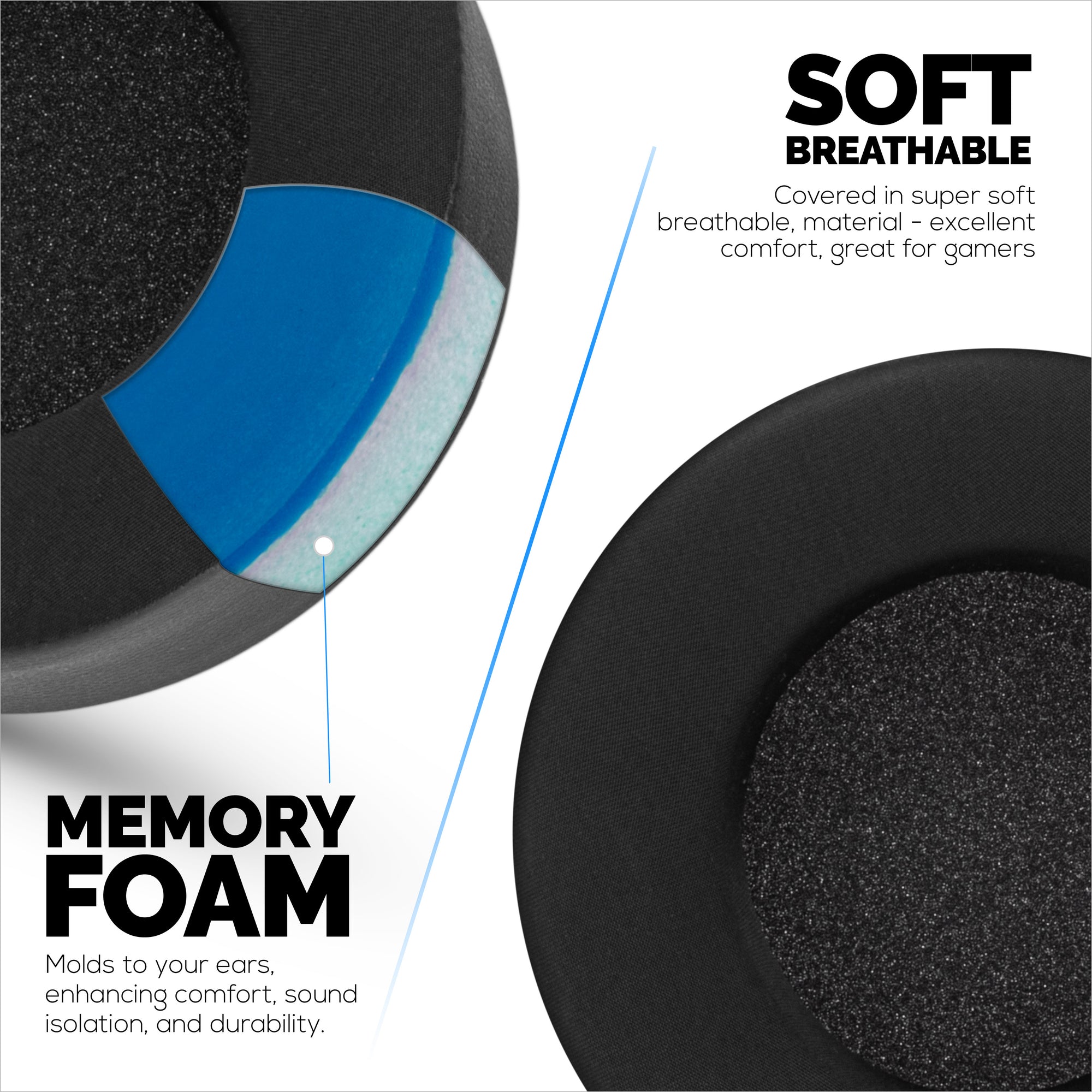 Hybrid Replacement Earpads for  Corsair Virtuoso PRO Wired Headset, Soft Gel, Breathable Fabric w/ PU Leather &amp; Memory Foam