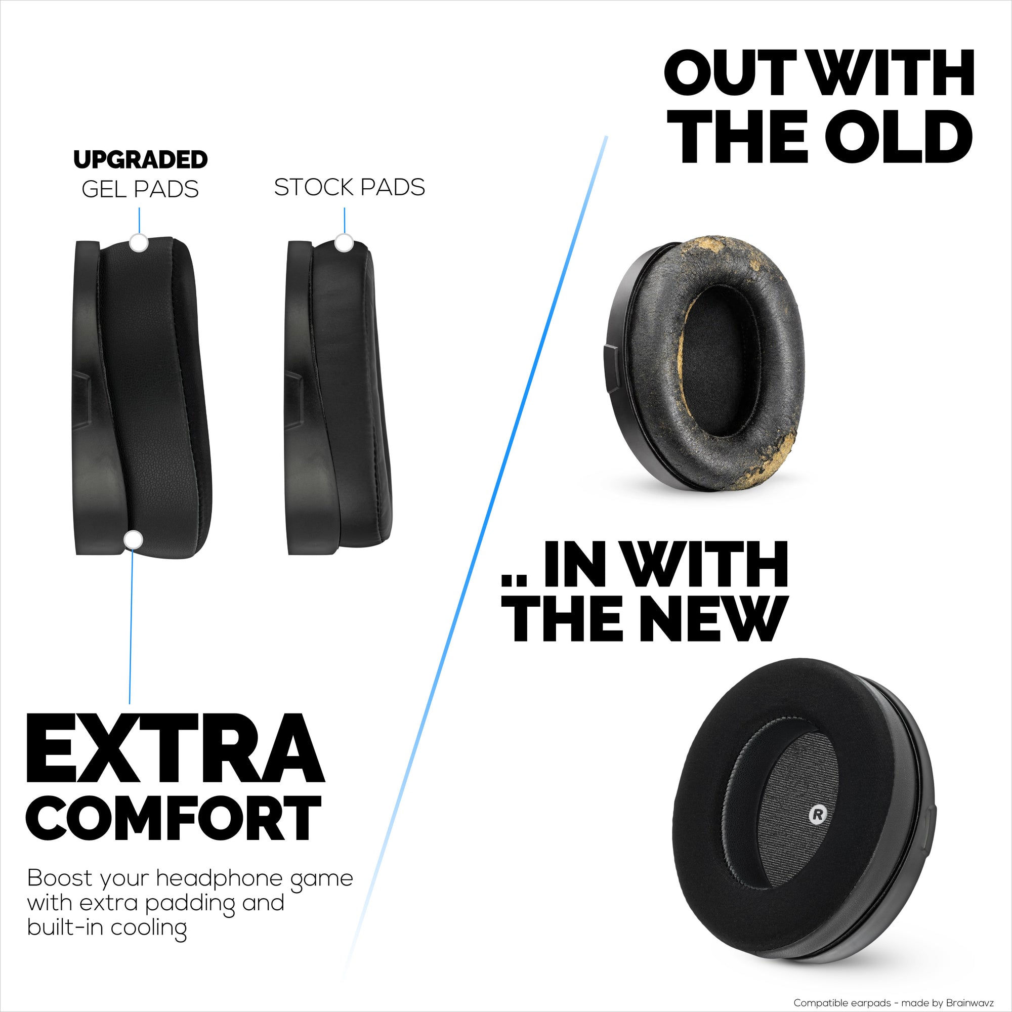 Hybrid Earpads for HyperX Cloud Orbit S, Audeze Penrose, Audeze Penrose X &amp; Audeze Mobius Headsets, Cooling Gel, Super Soft Fabric &amp; Thicker Memory Foam