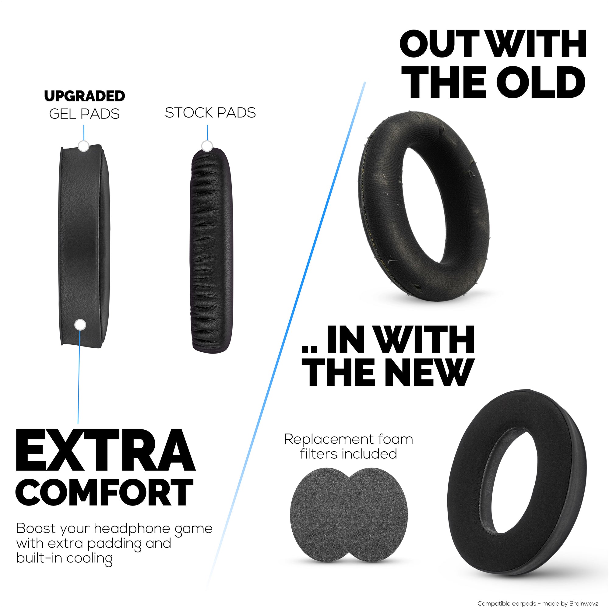 Hybrid Earpads for Sennheiser HD598 (CS/SE/SR) HD599 HD558 HD518 HD595 HD569 HD579 HD560 HD555 HD515 HD559 Headphones. Cooling Gel Gaming Cushions Thick Memory Foam