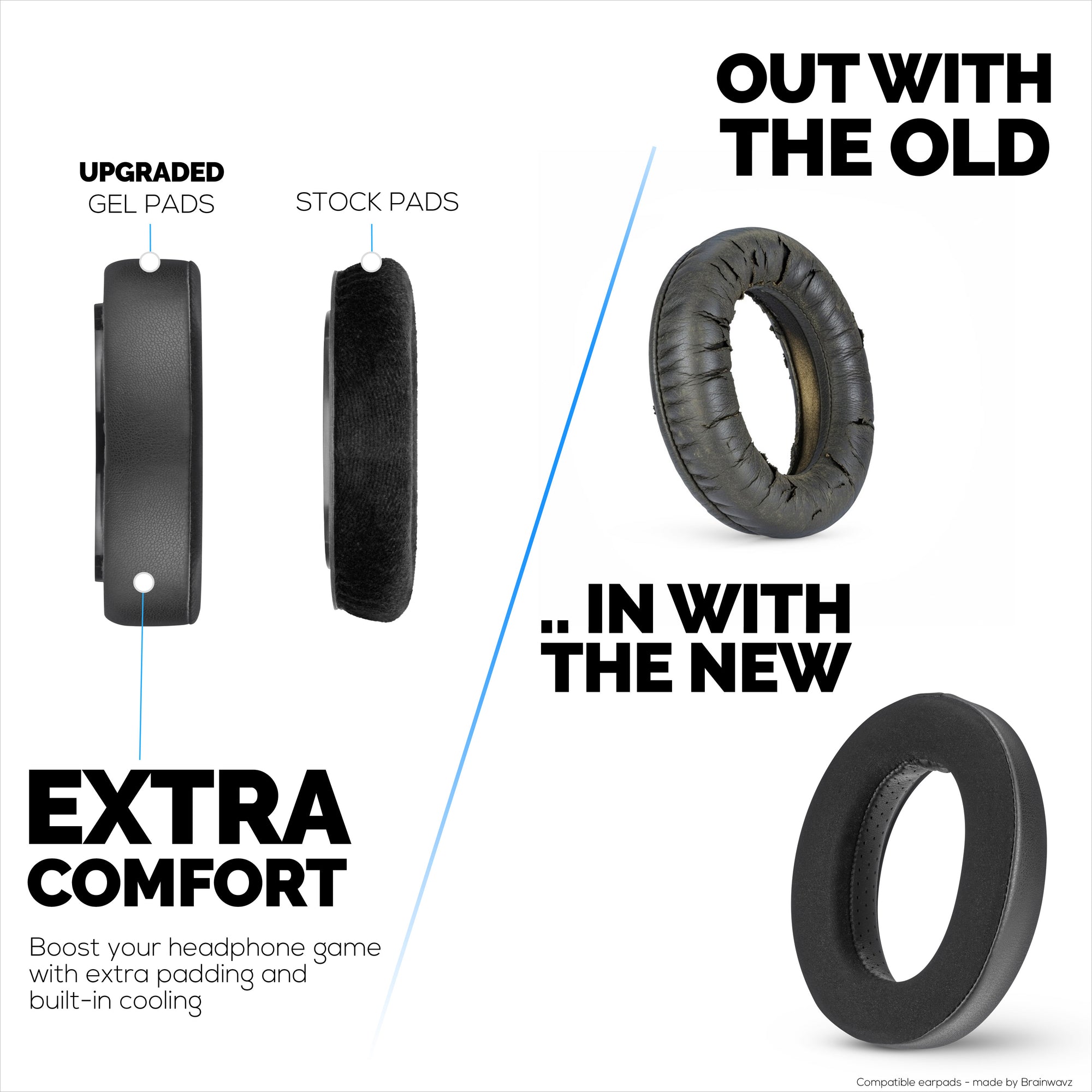 Hybrid Earpads for Sennheiser HD600, HD650, HD660S, HD525, HD535, HD545, &amp; Massdrop HD58X, HD6XX Headphones - Cooling Gel Gaming Cushions with Super Soft Fabric &amp; Thick Foam