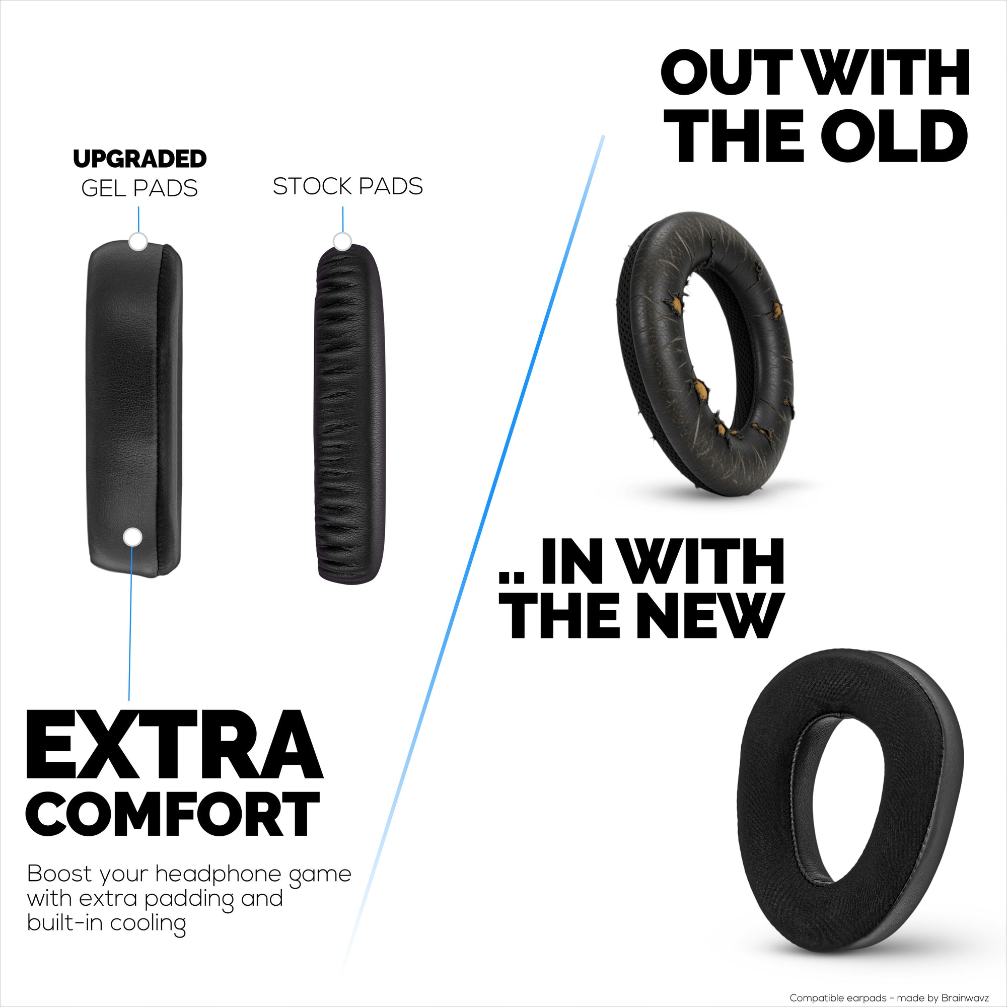 Hybrid Earpads for Sennheiser PXC480, PXC550, PXC 550-II, MB660 UC &amp; MB 660 MC Headphones. Cooling Gel Gaming Cushions Thick Memory Foam