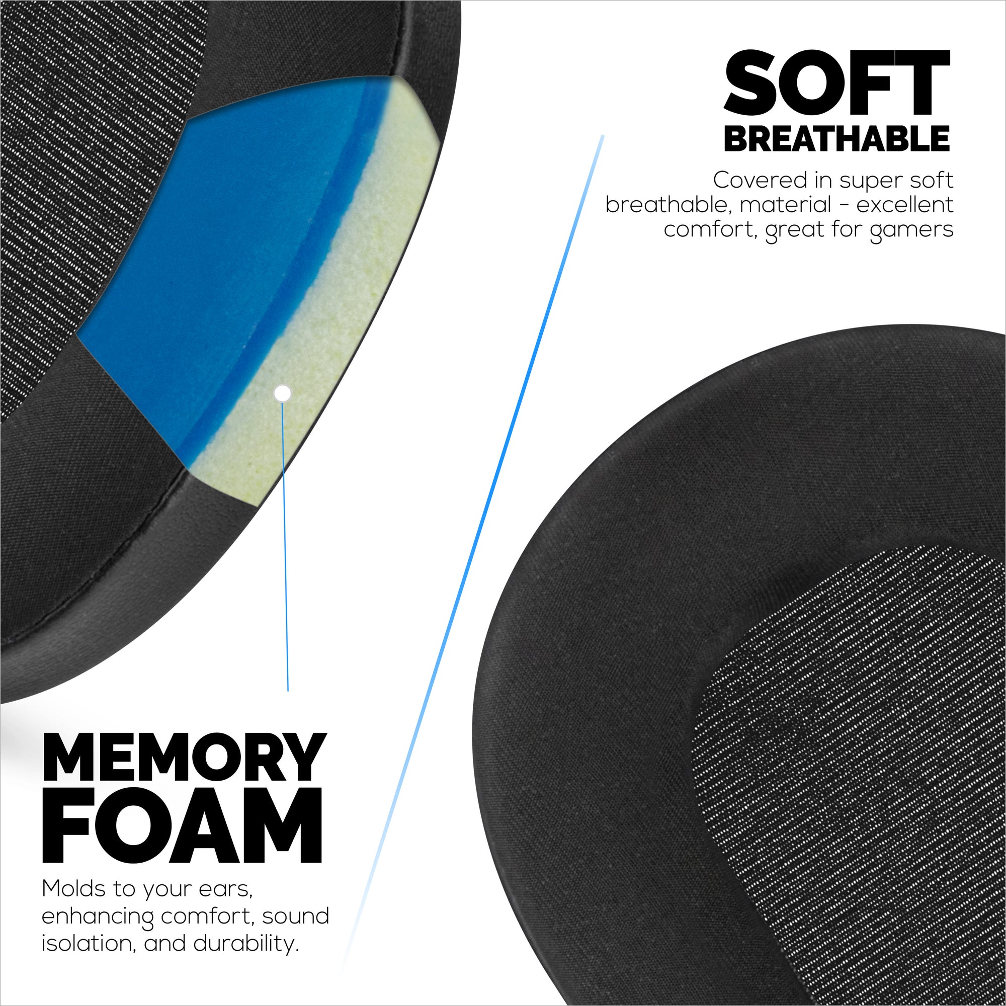 Hybrid Earpads for Sony WH-1000XM6 Headphones - Cooling Gel Gaming Cushions with Super Soft Fabric &amp; Thick Memory Foam