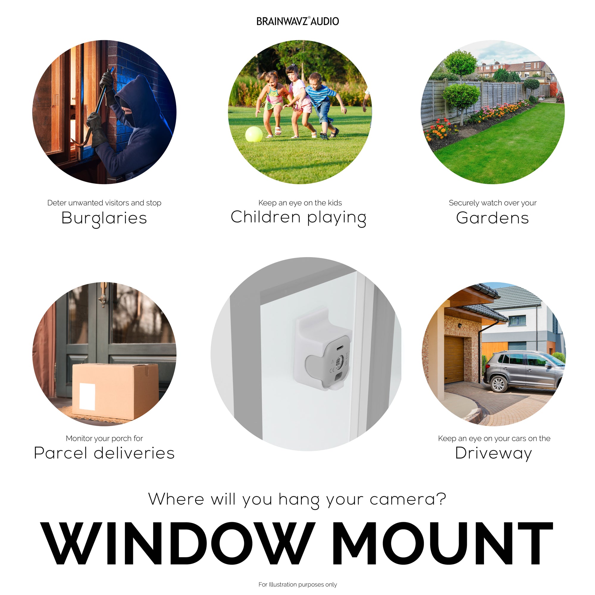 Window Mount for Blink Mini 2k+ &amp; Blink Mini 2 Cameras - Easy To Install Holder &amp; Secure Attachment with 3M VHB