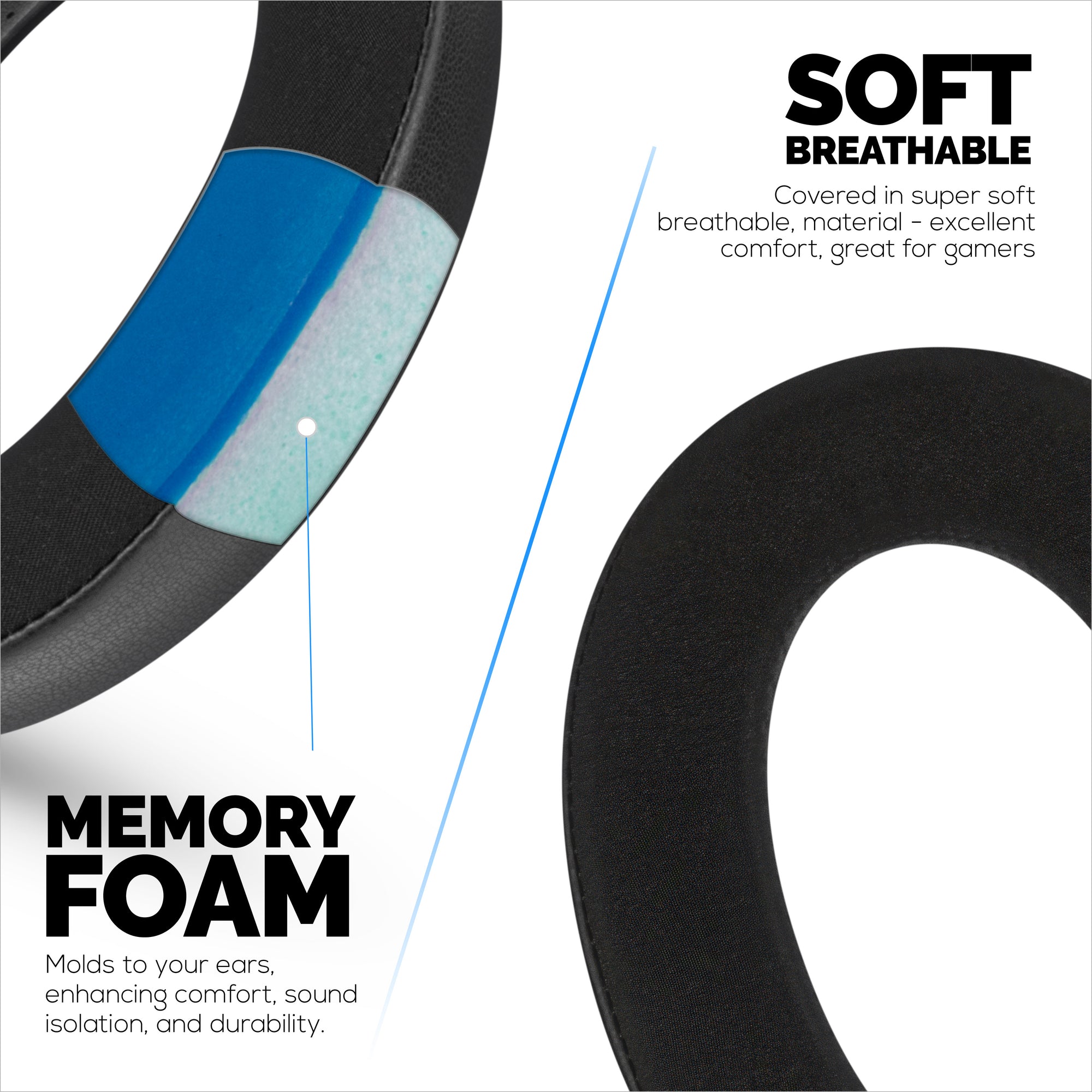 Hybrid Earpads for Sennheiser HD600, HD650, HD660S, HD525, HD535, HD545, &amp; Massdrop HD58X, HD6XX Headphones - Cooling Gel Gaming Cushions with Super Soft Fabric &amp; Thick Foam