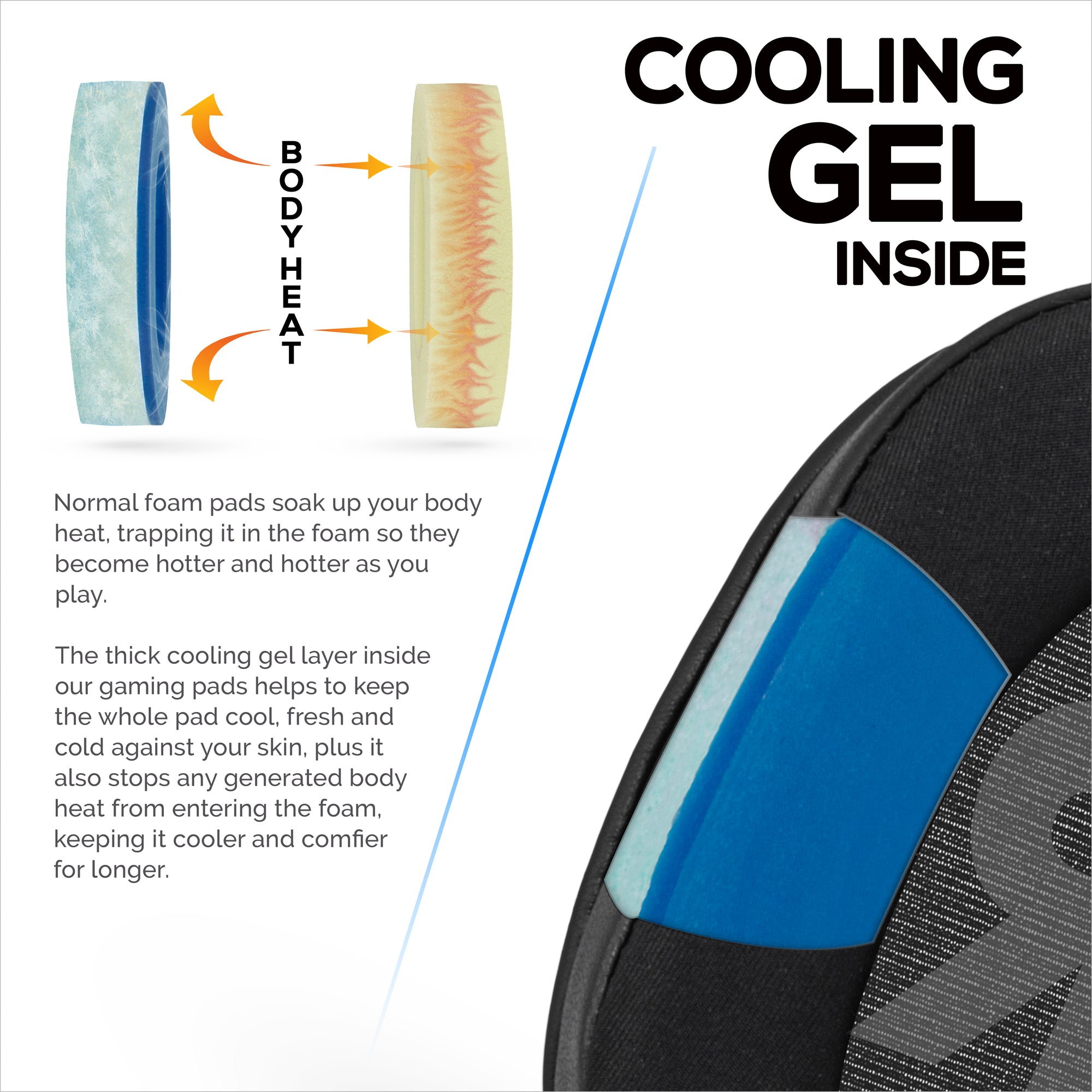 Hybrid Earpads for Logitech G Pro, G Pro X, G Pro X 2, and G Pro X SE Headsets. Cooling Gel Gaming Cushions with Super Soft Fabric &amp; Thick Memory Foam