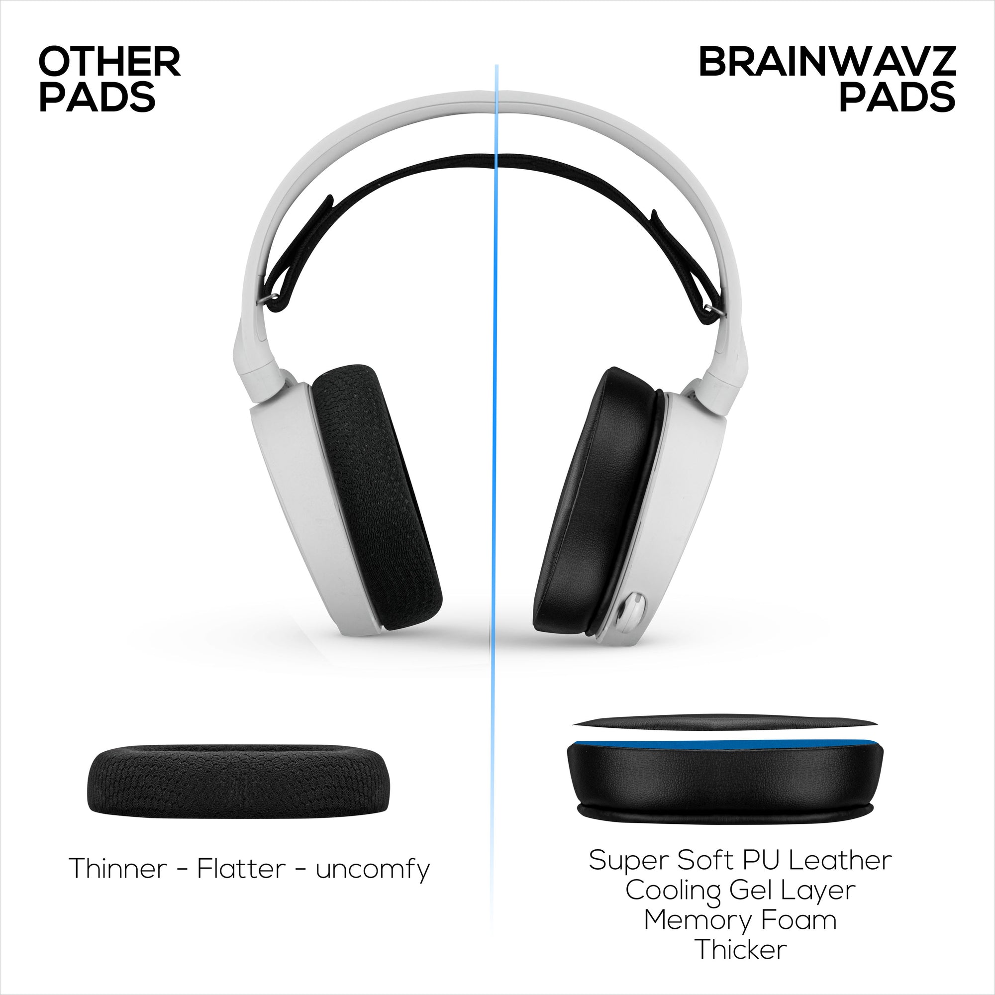 Steelseries Arctis Enhanced Gaming Earpads with Cooling Gel &amp; Memory Foam - Designed for Most Arctis Headsets