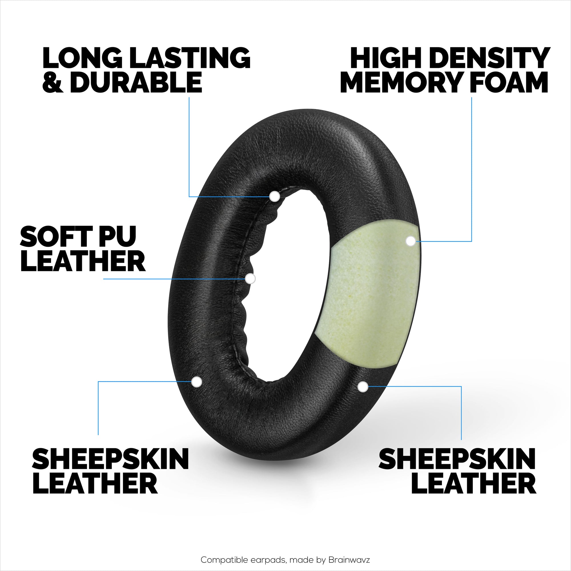 Sheepskin Earpads for BOSE NC700 Headphones, High Quality, Soft Leather &amp; Memory Foam Ear Pad for Additional Comfort