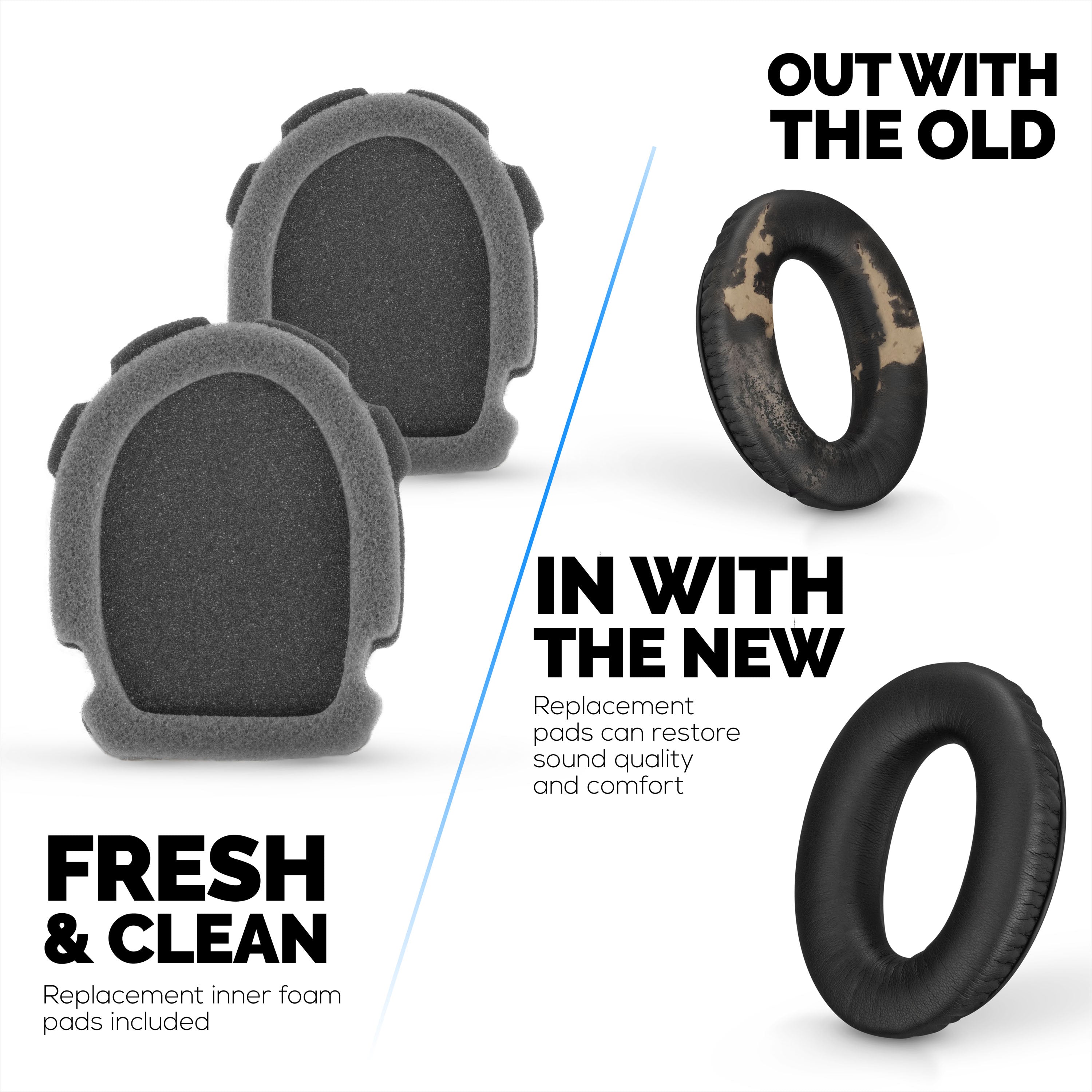 SOULWIT oorkussens voor Sony WH-1000XM2 (WH1000XM2) & MDR-1000X SOULWIT oorkussens voor Sony WH-1000XM2 (WH1000XM2) & MDR-1000X