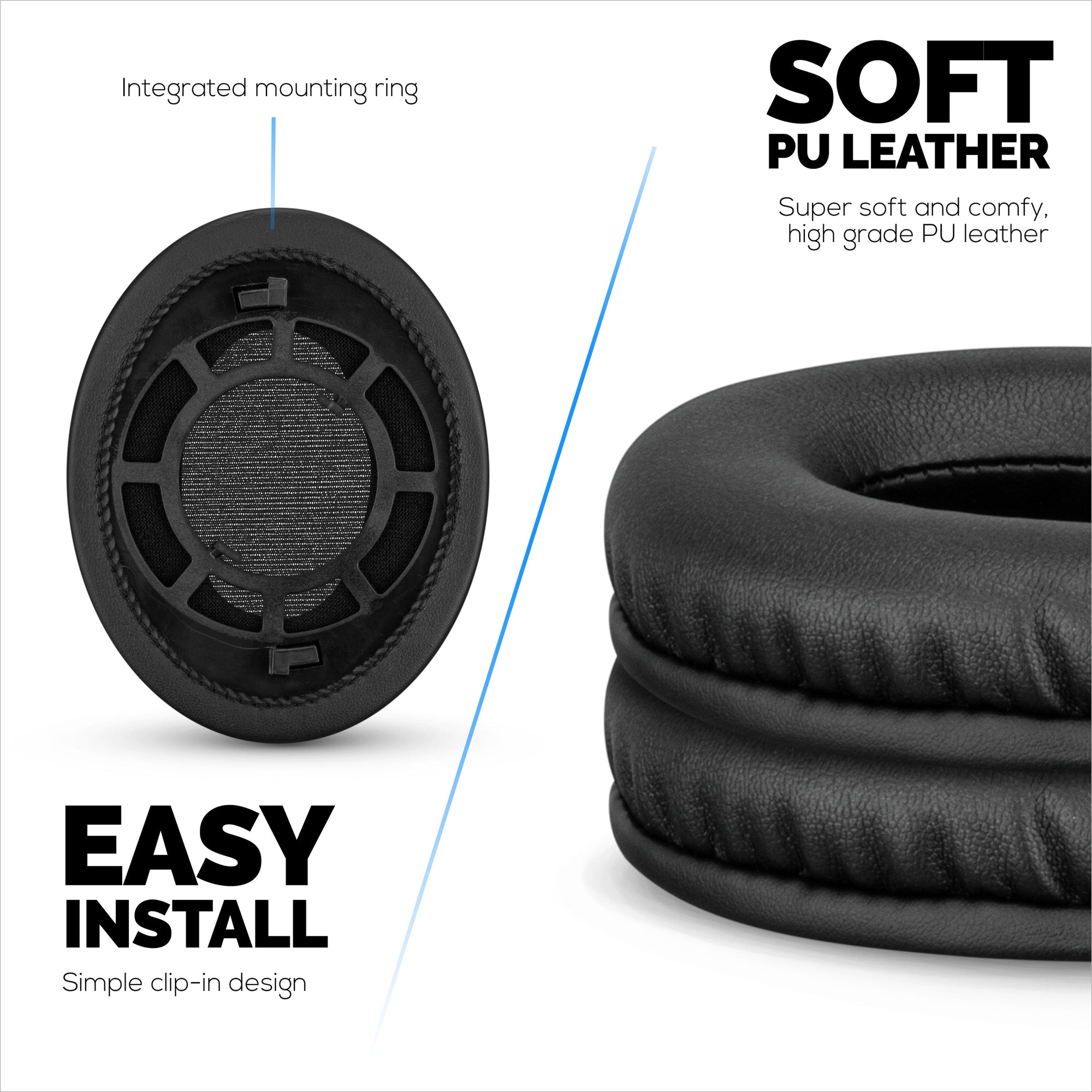 Replacement Earpads for SENNHEISER RS120, RS110, RS115, RS117, RS119 Headphones - Soft PU Leather &amp; Foam Ear Pad - HDR 120, HDR100, HDR110, HDR117, HDR119