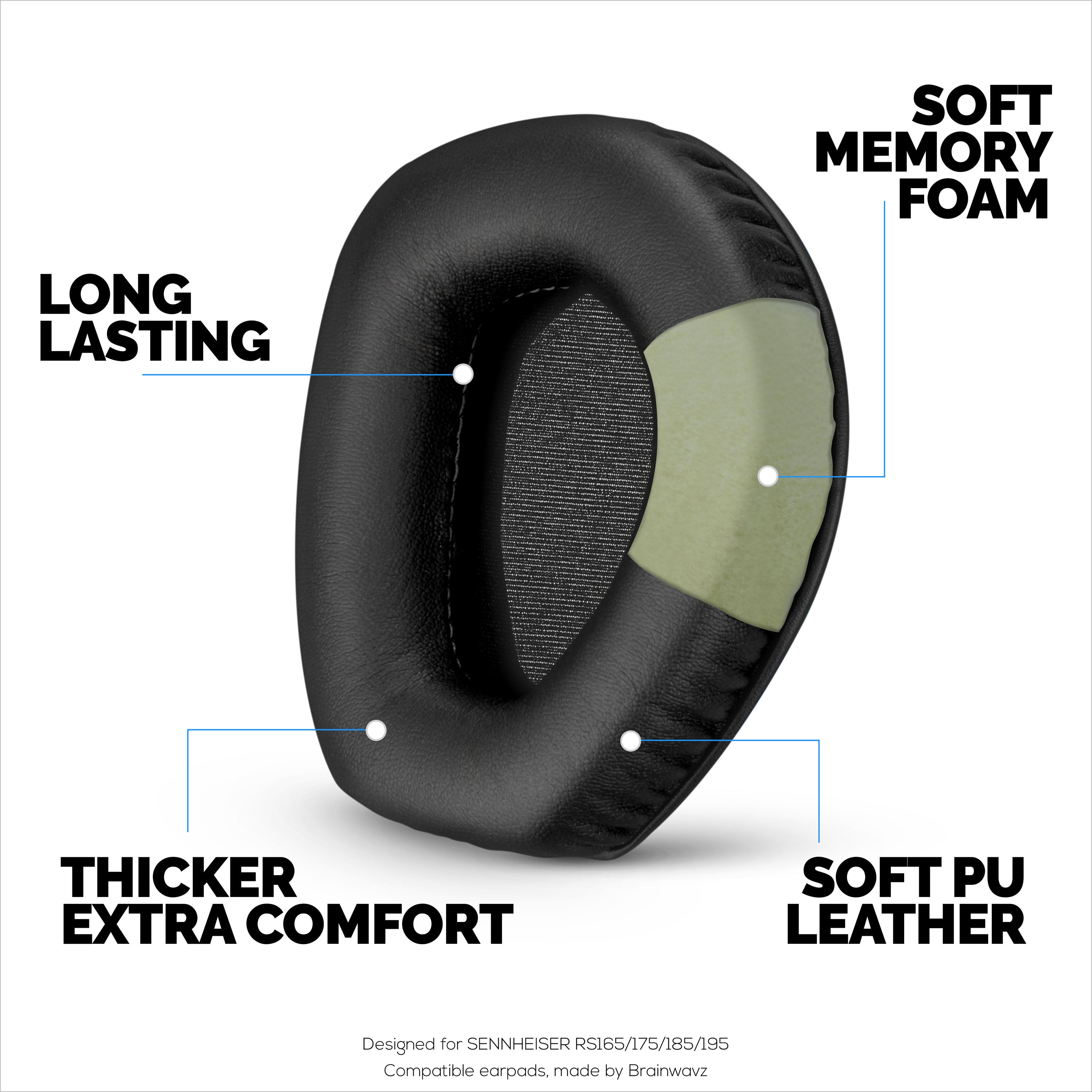 Brainwavz Earpads for Sennheiser Headphones - Thumbnail 3