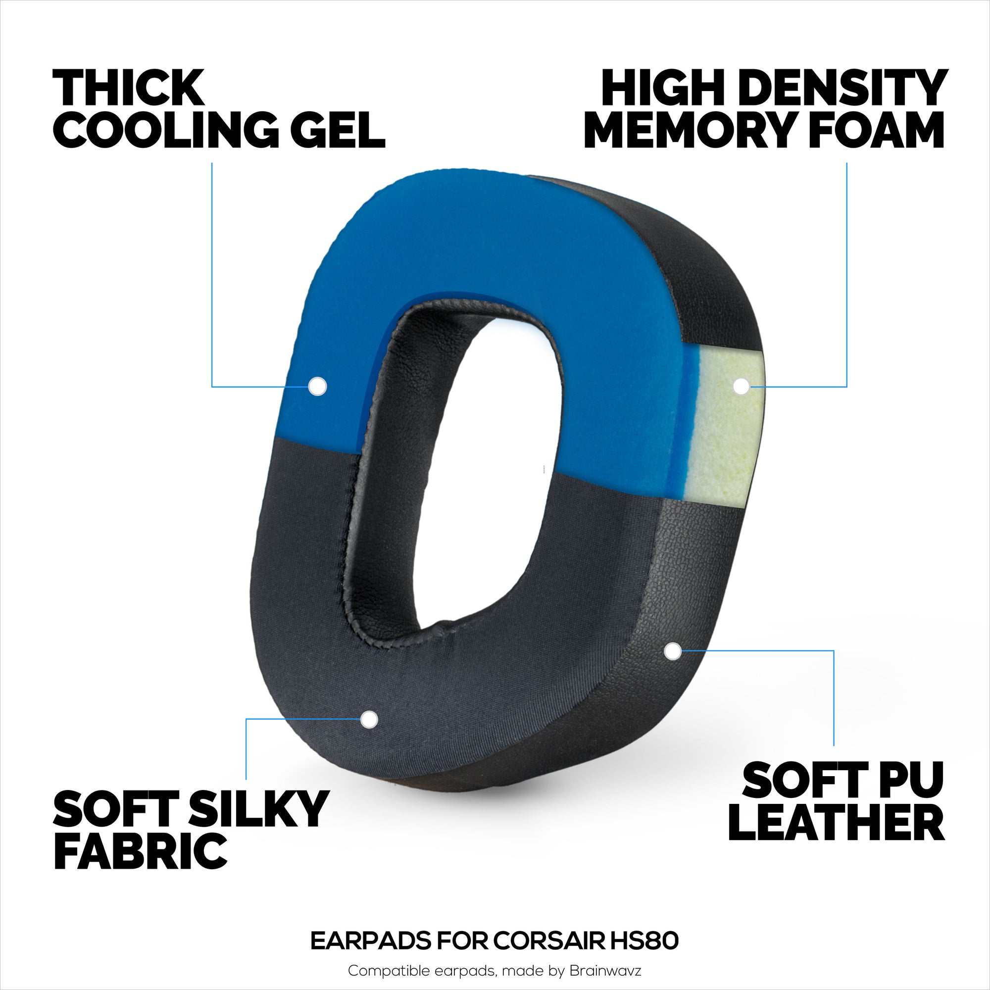 Hybrid Earpads for Corsair HS80 RGB Wireless, Wired &amp; HS80MAX Gaming Headphones, Soft Cool Gel, Super Soft Fabric, w/ PU Leather &amp; Thicker Memory Foam