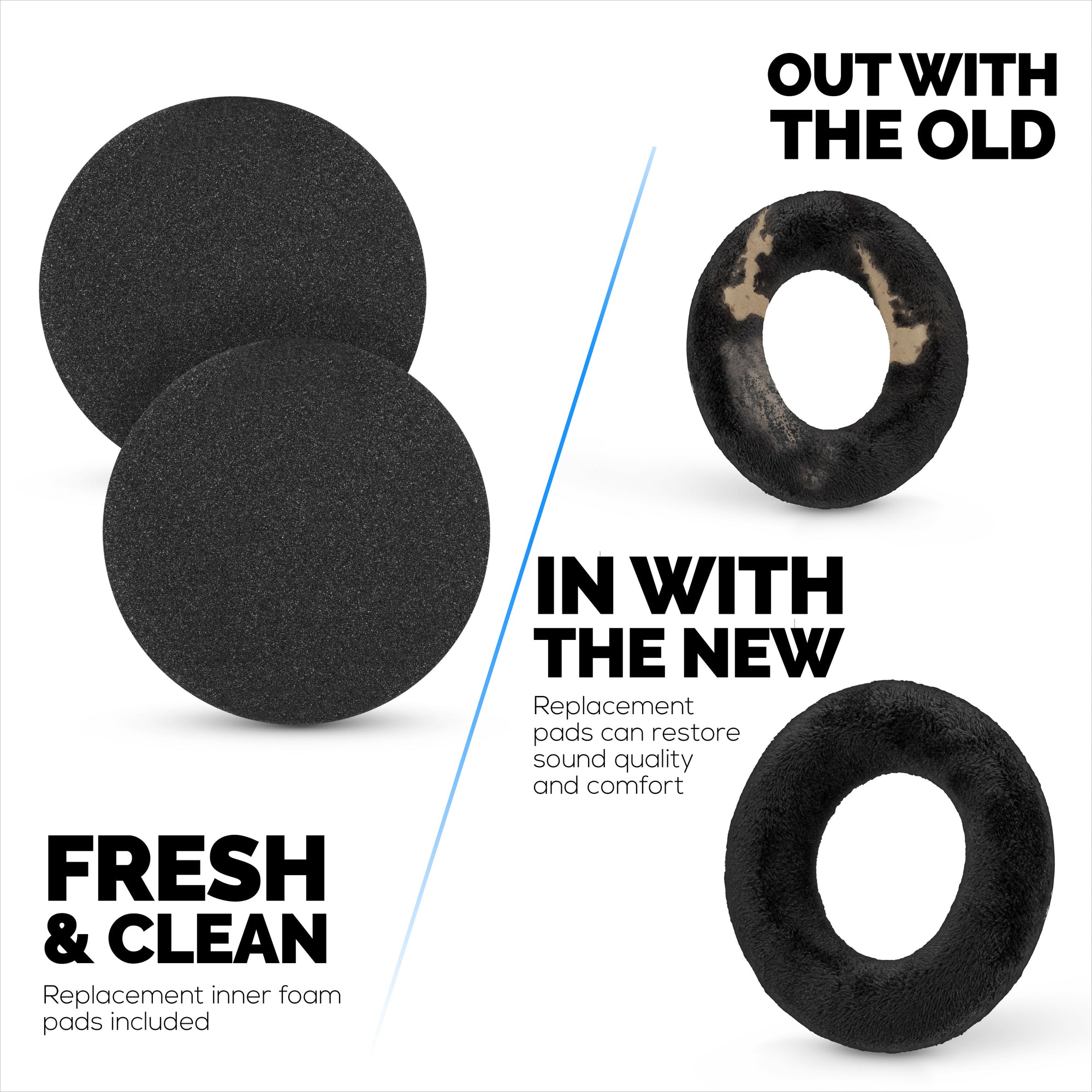 Velour Earpads for BEYERDYNAMIC DT880,DT531, DT690, DT811, DT880 Series, DT911, DT931 &amp; DT990 Series