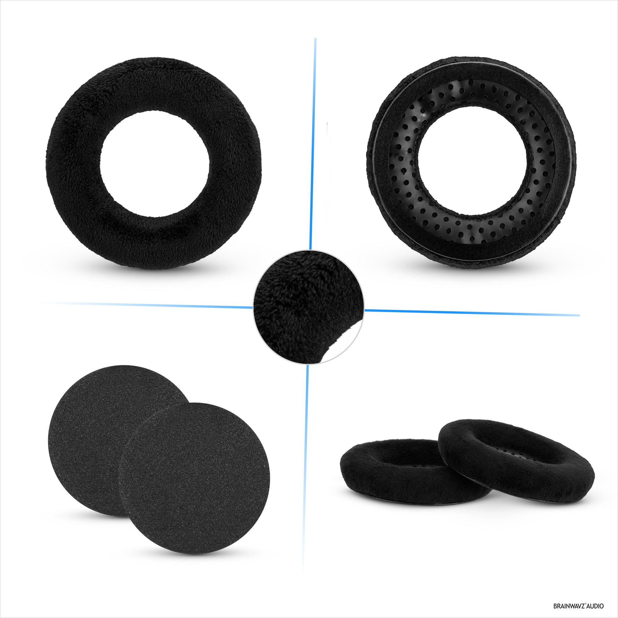 Velour Earpads for BEYERDYNAMIC DT880,DT531, DT690, DT811, DT880 Series, DT911, DT931 &amp; DT990 Series
