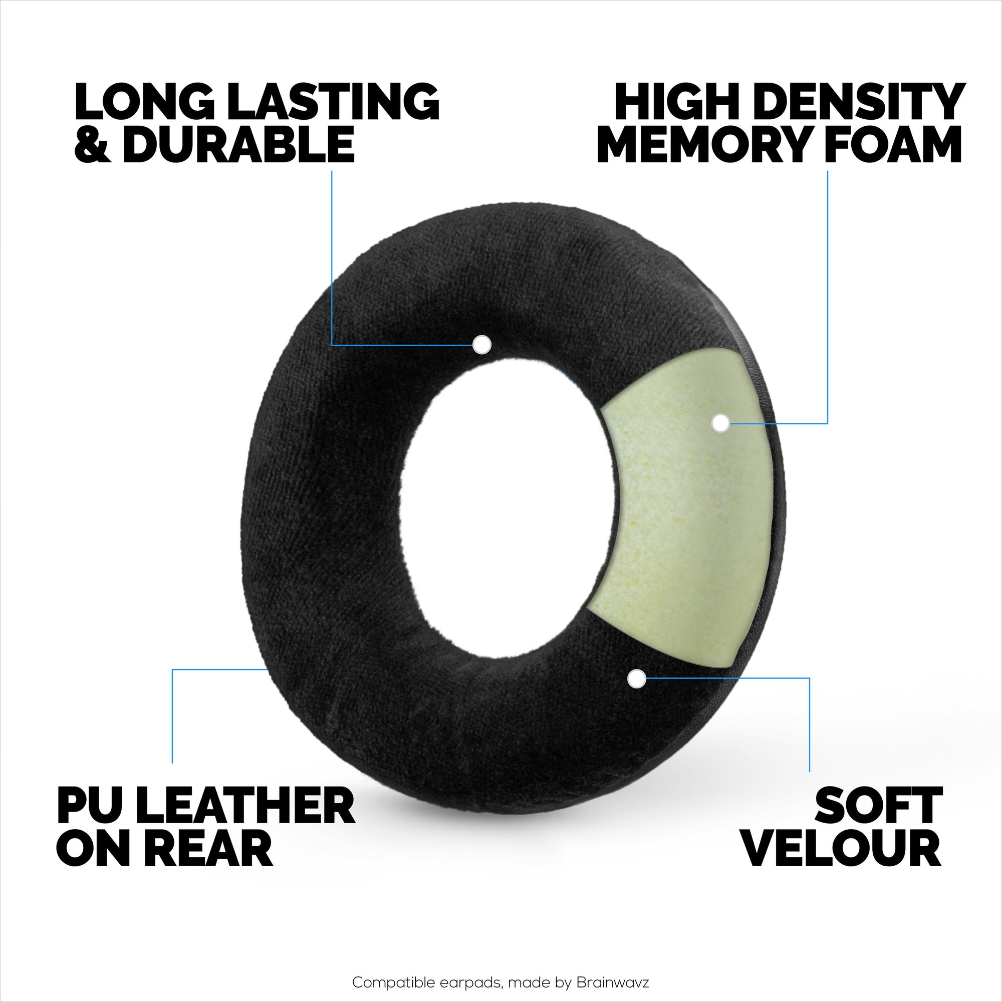 Velour ørepuder til BEYERDYNAMIC DT880, DT531, DT690, DT811, DT880 Series, DT911, DT931 & DT990 Series