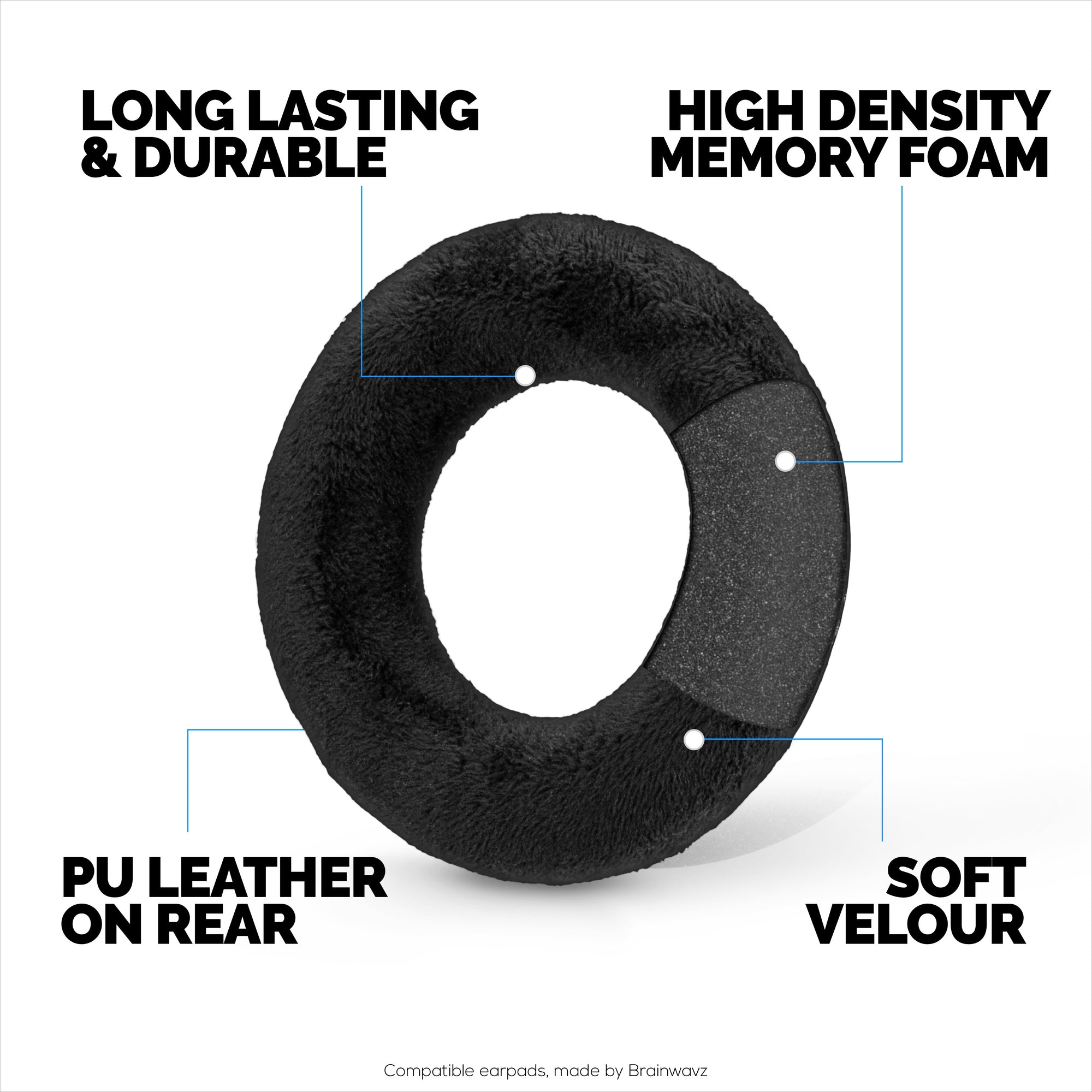 Velour Earpads for BEYERDYNAMIC DT880,DT531, DT690, DT811, DT880 Series, DT911, DT931 &amp; DT990 Series