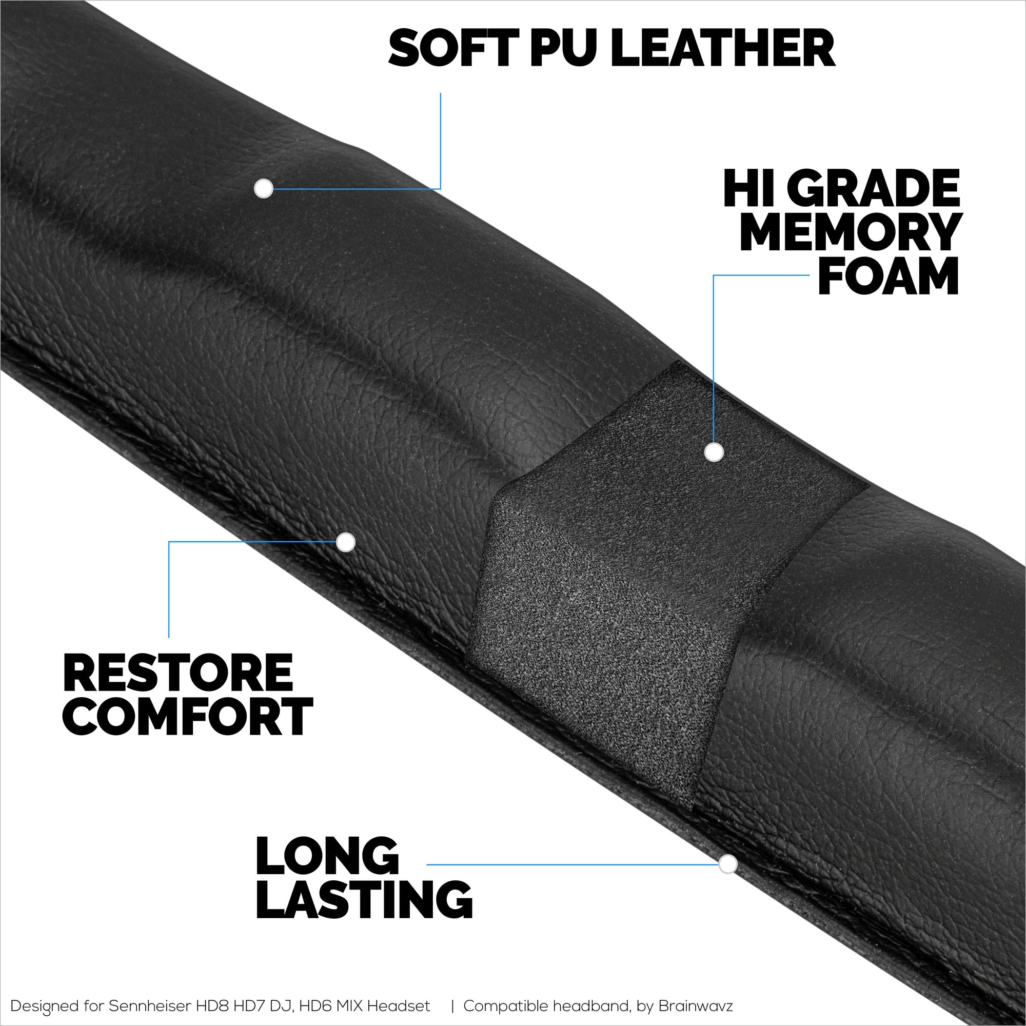Replacement Headband for SENNHEISER HD8, HD8 DJ,HD8 MIX &amp; HD6 Headphones - Soft PU Leather &amp; Memory Foam Cushion Pad