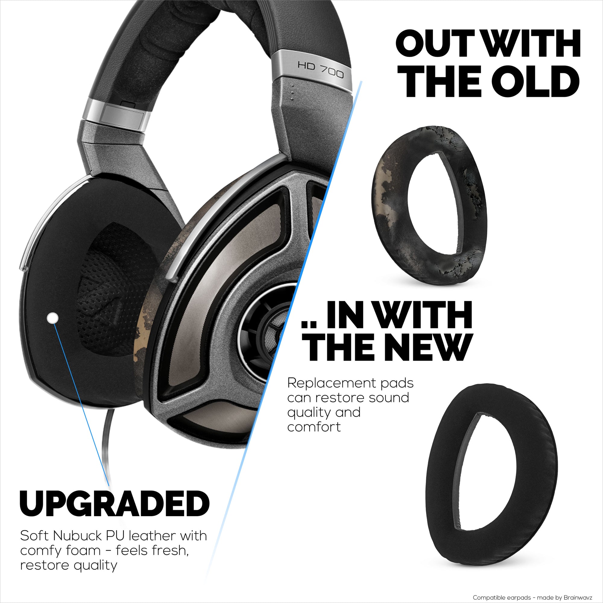 Replacement Earpads for Sennheiser HD700 Headphones - PU Leather &amp; Foam