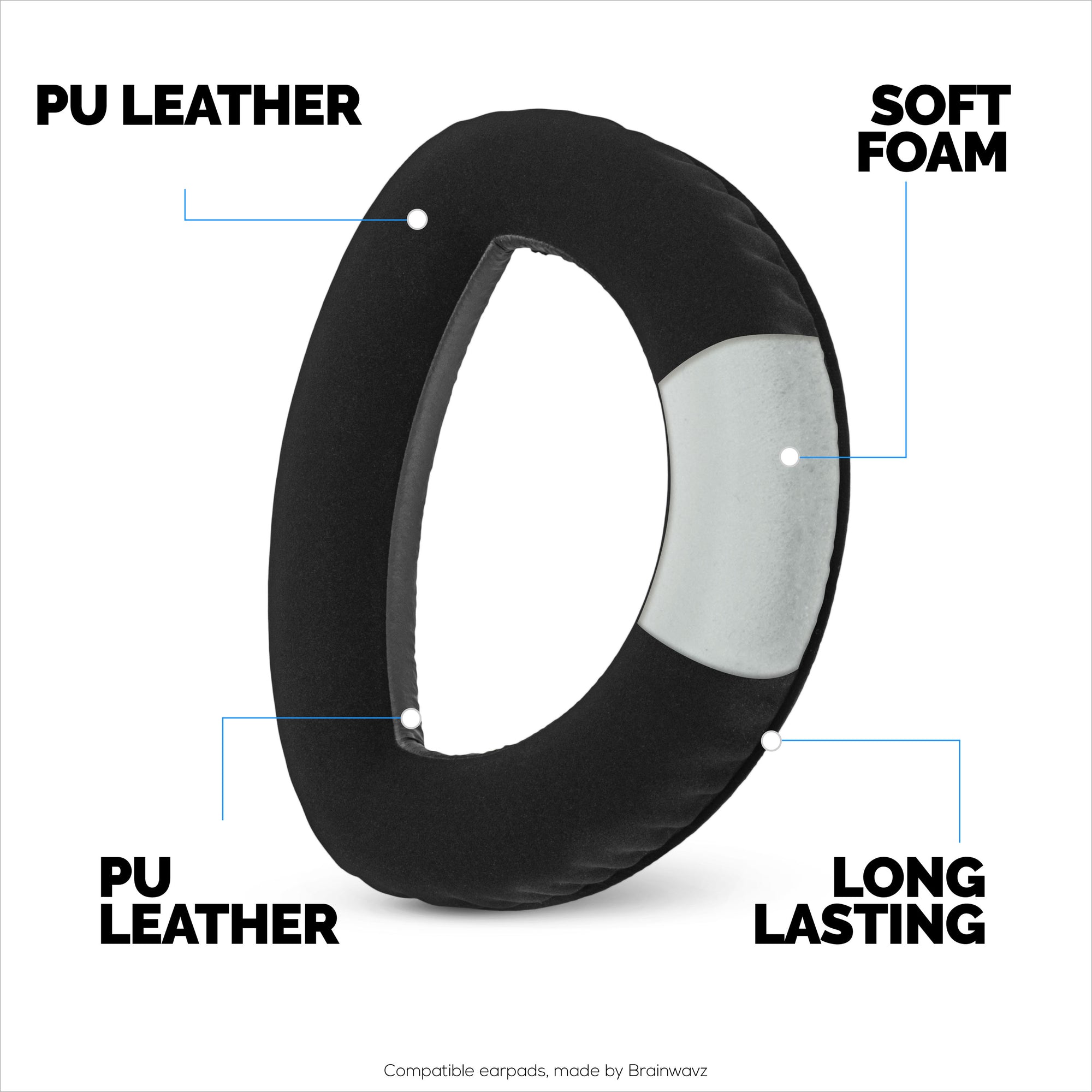 Replacement Earpads for Sennheiser HD700 Headphones - PU Leather &amp; Foam