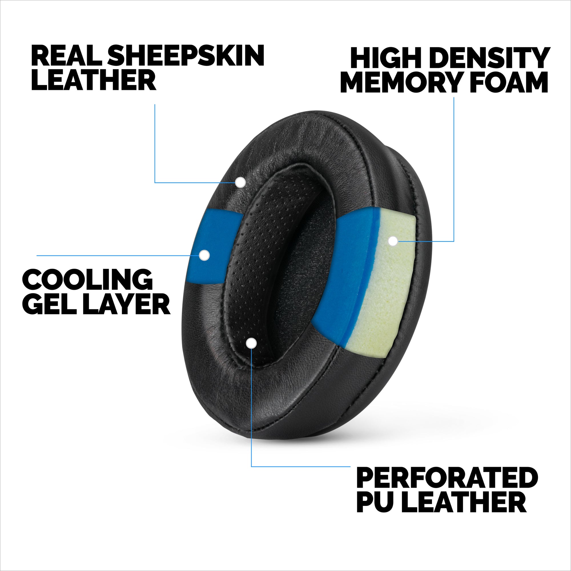 Sheepskin Gel Earpads for HyperX Cloud 1, 2 Wireless, Core, Flight S, Alpha S Headsets &amp; More, Soft Leather, Cooling Gel, Extra Comfort, Durable &amp; Long Lasting