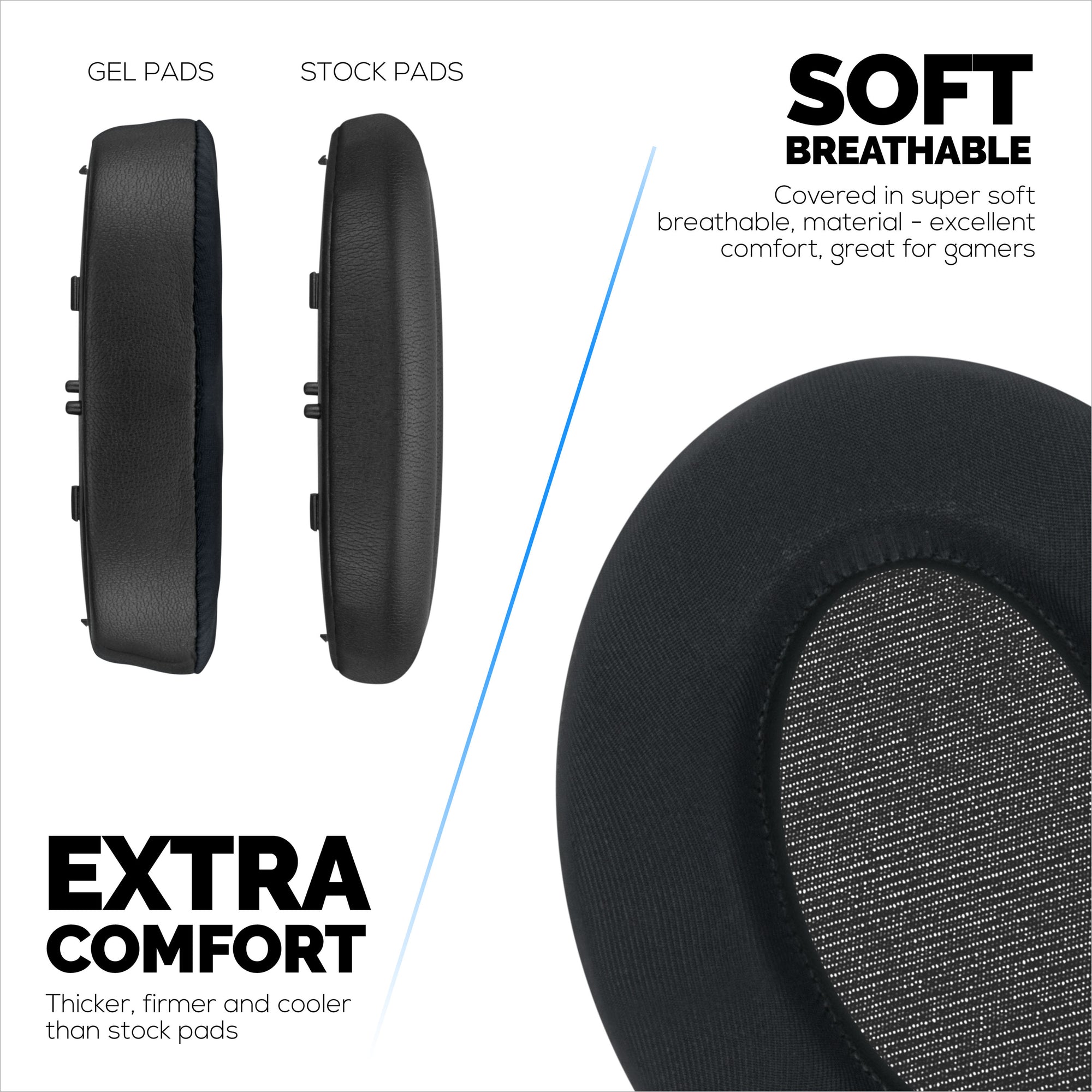 Hybrid Gel Earpads for Sony WH-1000XM3 Headphones, Cool Gel, Super Soft Fabric, PU Leather &amp; Thicker Memory Foam