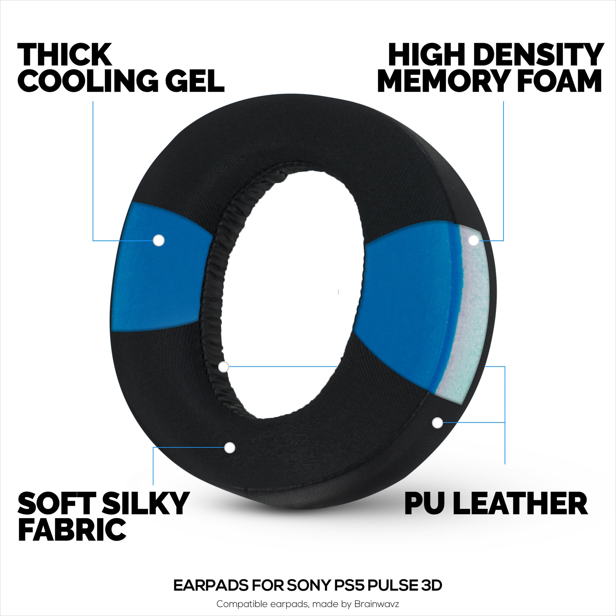 Hybrid Earpads for Sony PS5 PULSE 3D Headphones, Cool Gel, Super Soft Fabric, PU Leather &amp; Thicker Memory Foam