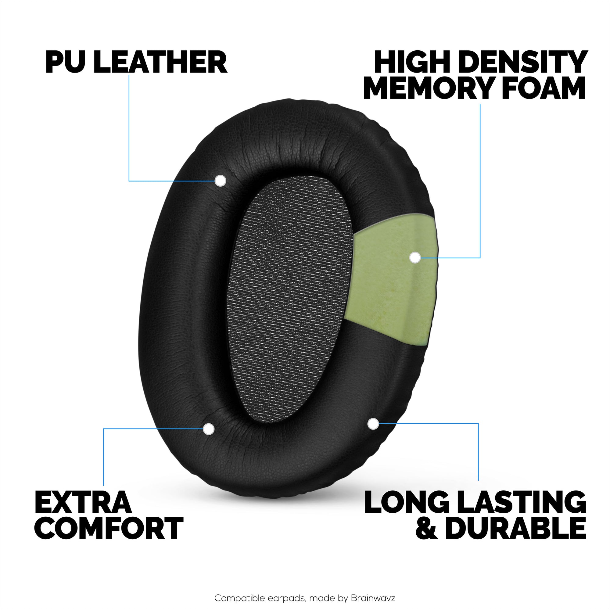 Replacement Earpads for Sony WH-CH700N, MDR-ZX770 (ZX770BN), MDR-ZX780 (ZX780DC) &amp; MDR-10R Headphones, PU Leather, Memory Foam