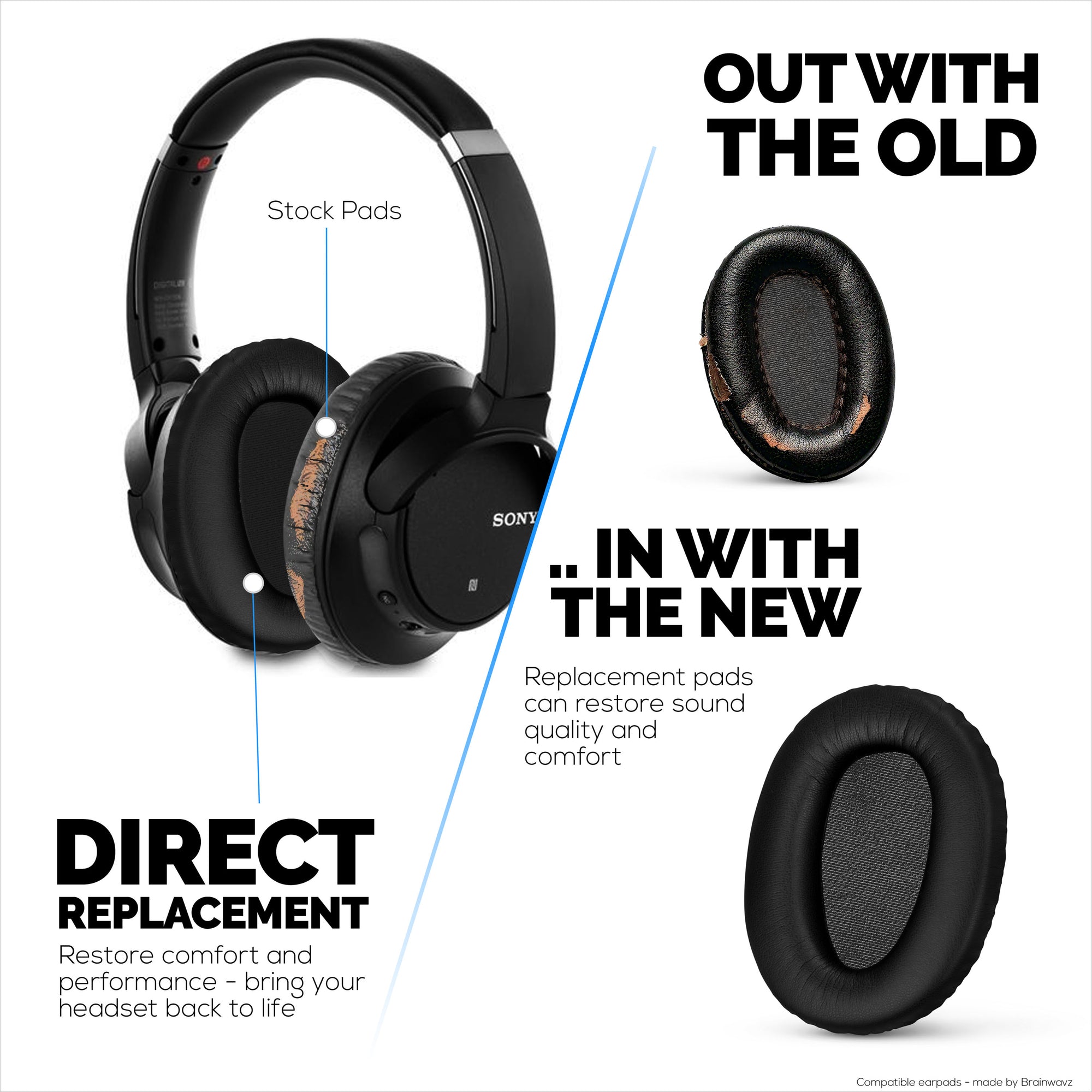 Replacement Earpads for Sony WH-CH700N, MDR-ZX770 (ZX770BN), MDR-ZX780 (ZX780DC) &amp; MDR-10R Headphones, PU Leather, Memory Foam