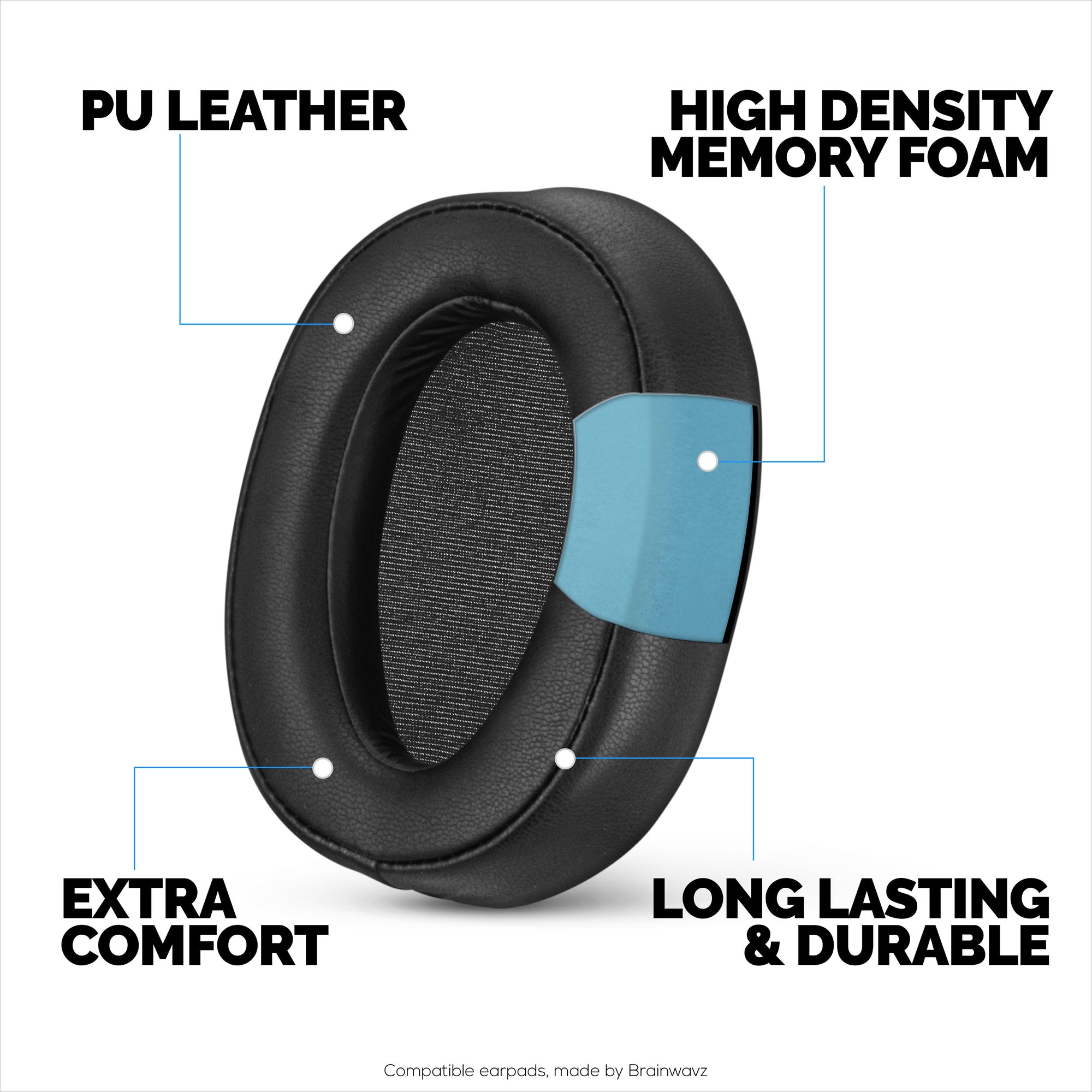 Replacement Earpads for Sony WH-H900N &amp; MDR-100ABN Headphones, PU Leather, Memory Foam