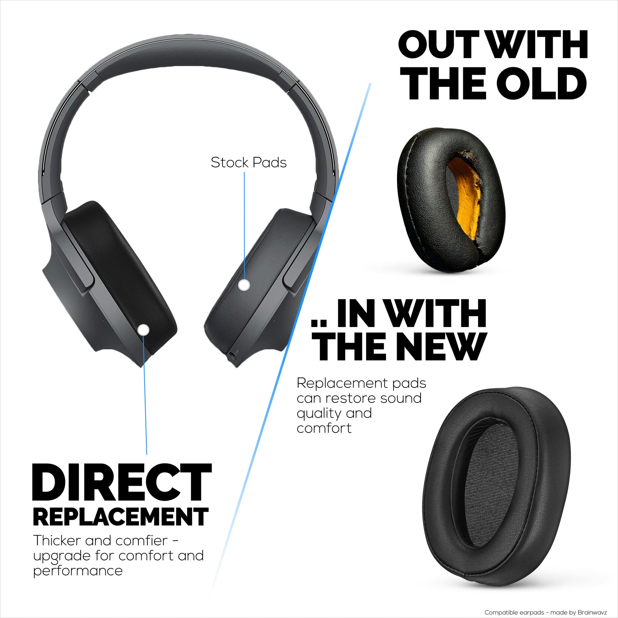 Replacement Earpads for Sony WH-H900N &amp; MDR-100ABN Headphones, PU Leather, Memory Foam