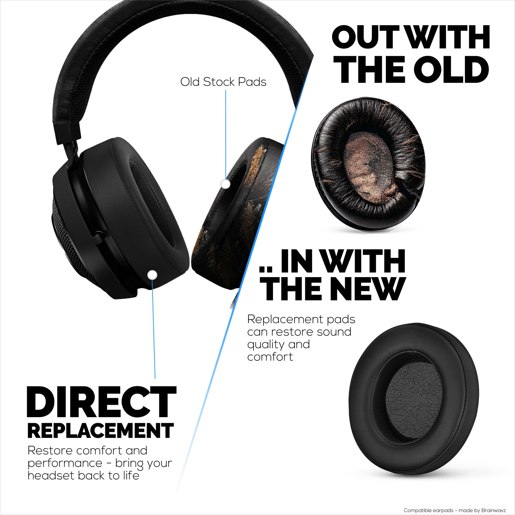 PU Leather Earpads for Razer Kraken PRO V2 7.1 Gaming Headphones, PU Leather, Memory Foam