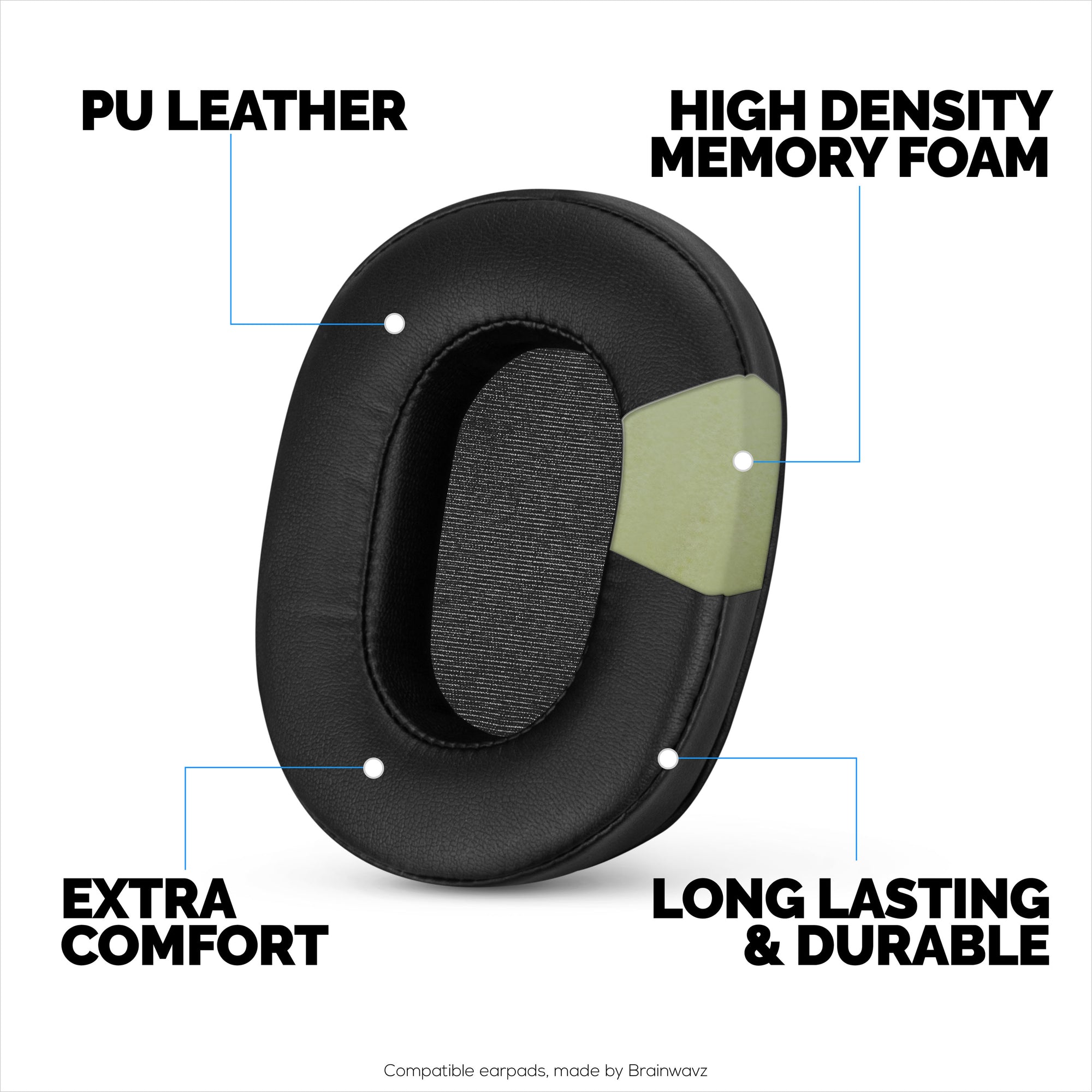 Replacement Earpads for Sony WH-L600 Headphones, PU Leather, Memory Foam for Extra Comfort